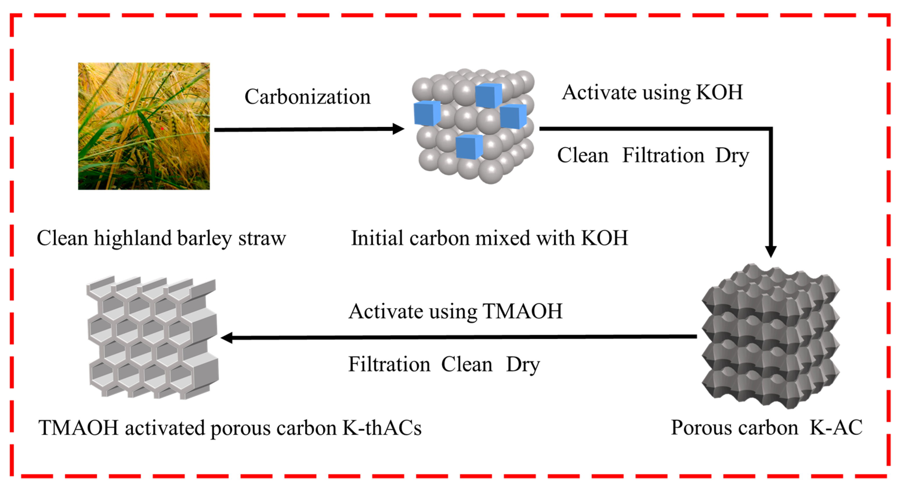 Molecules 28 05868 g008