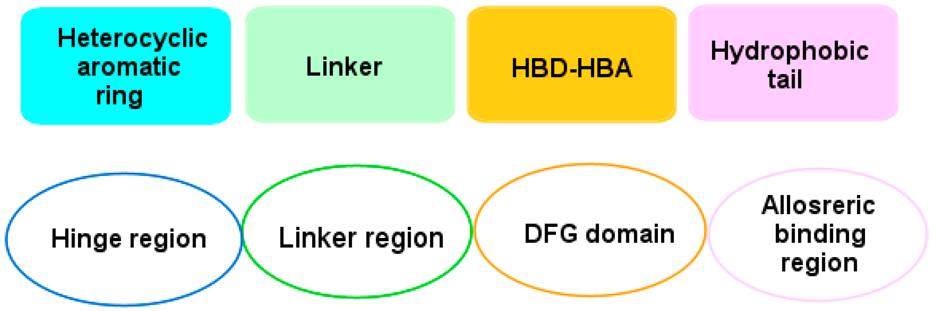 Molecules 28 05869 g001