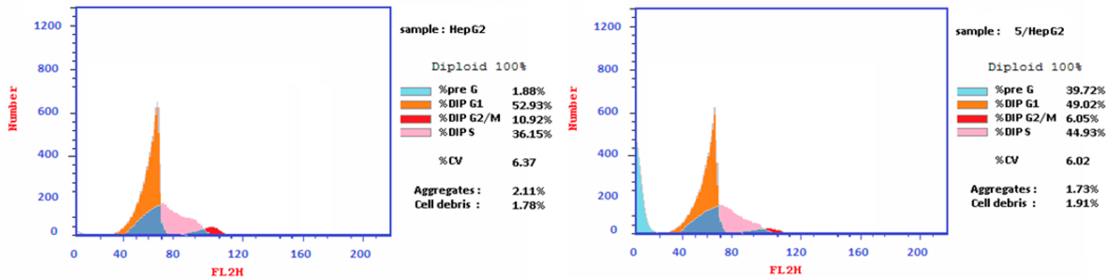 Molecules 28 05869 g003
