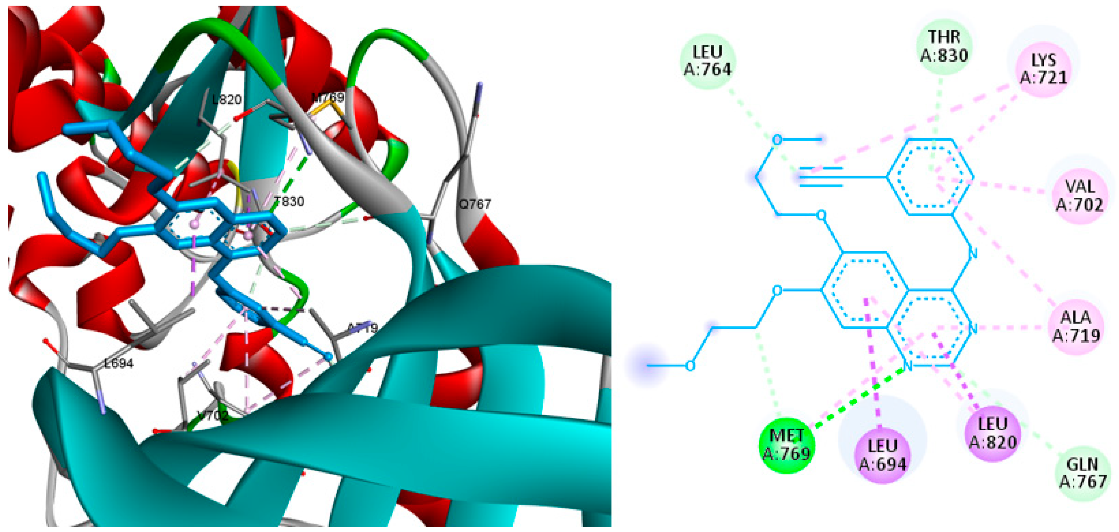 Molecules 28 05869 g006