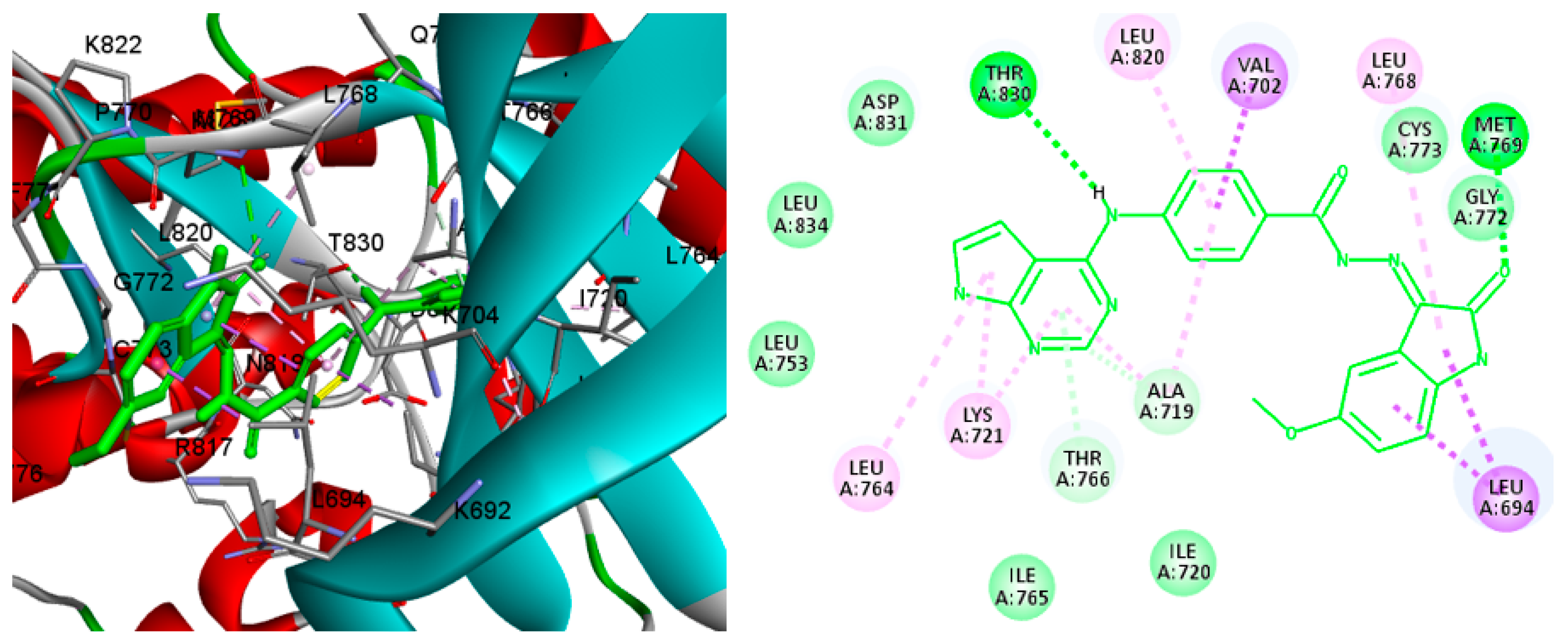 Molecules 28 05869 g007