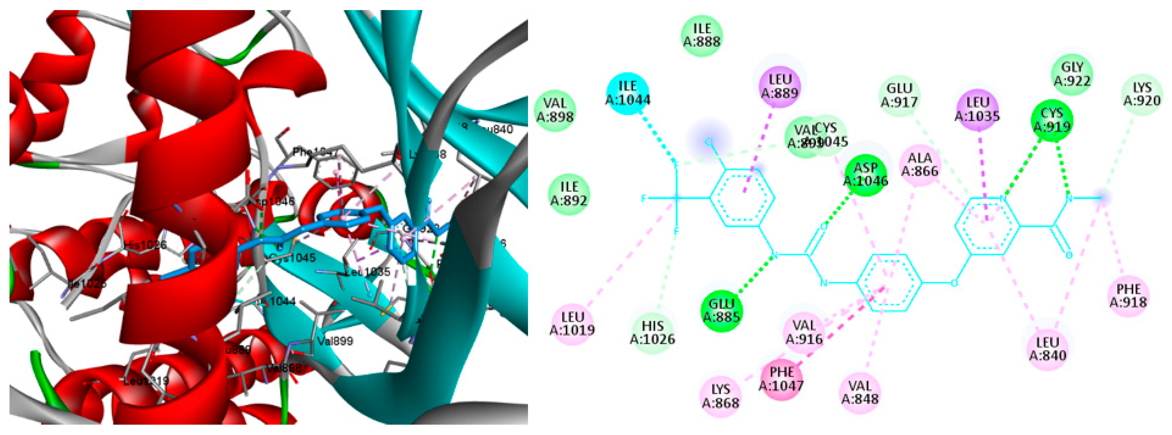 Molecules 28 05869 g009