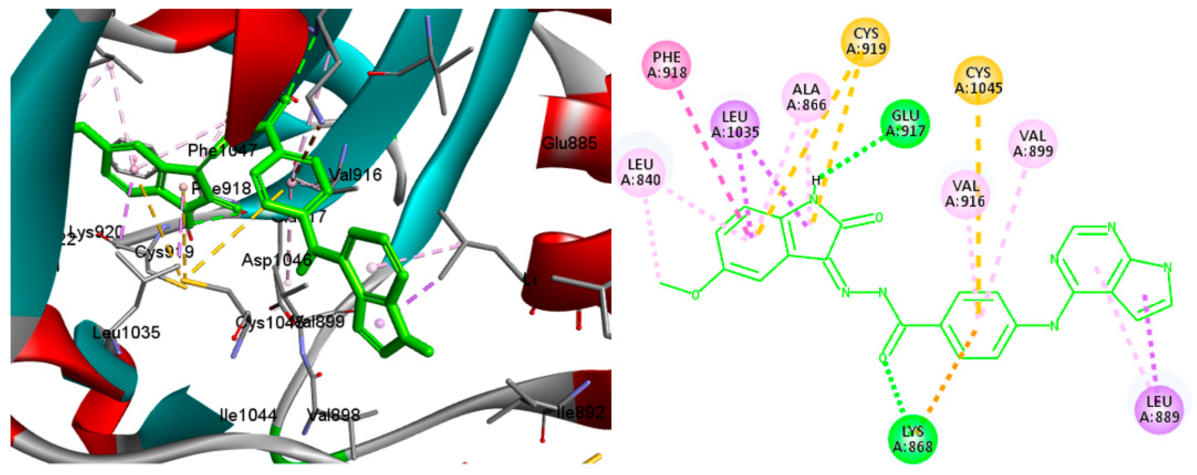 Molecules 28 05869 g010