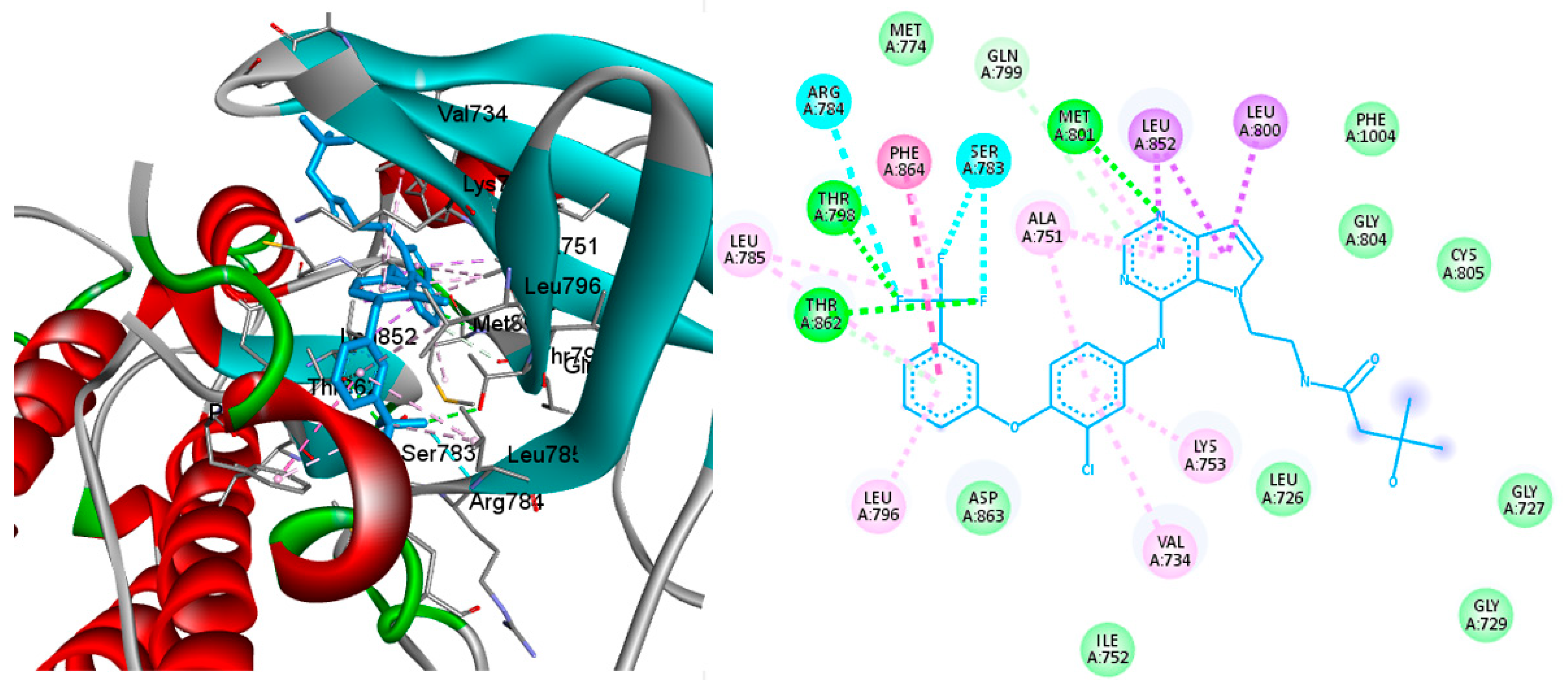 Molecules 28 05869 g012