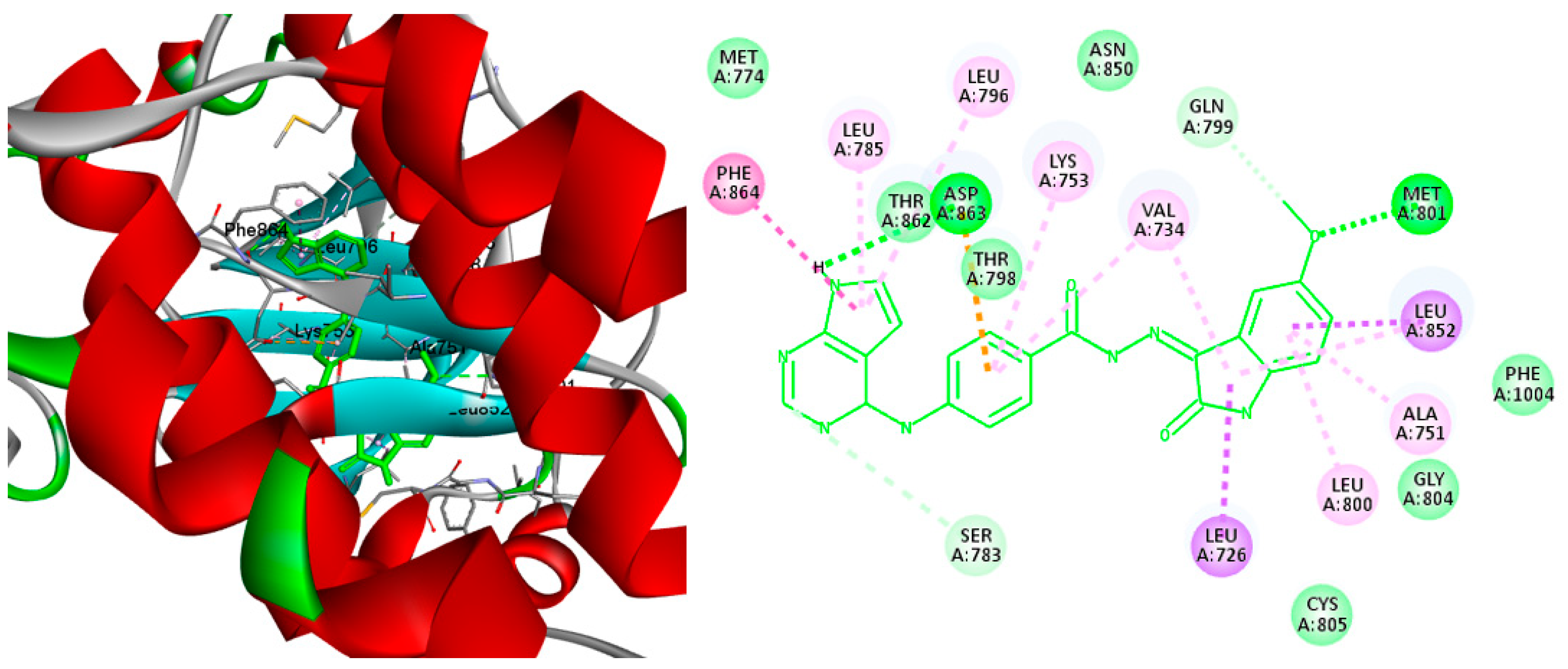 Molecules 28 05869 g013