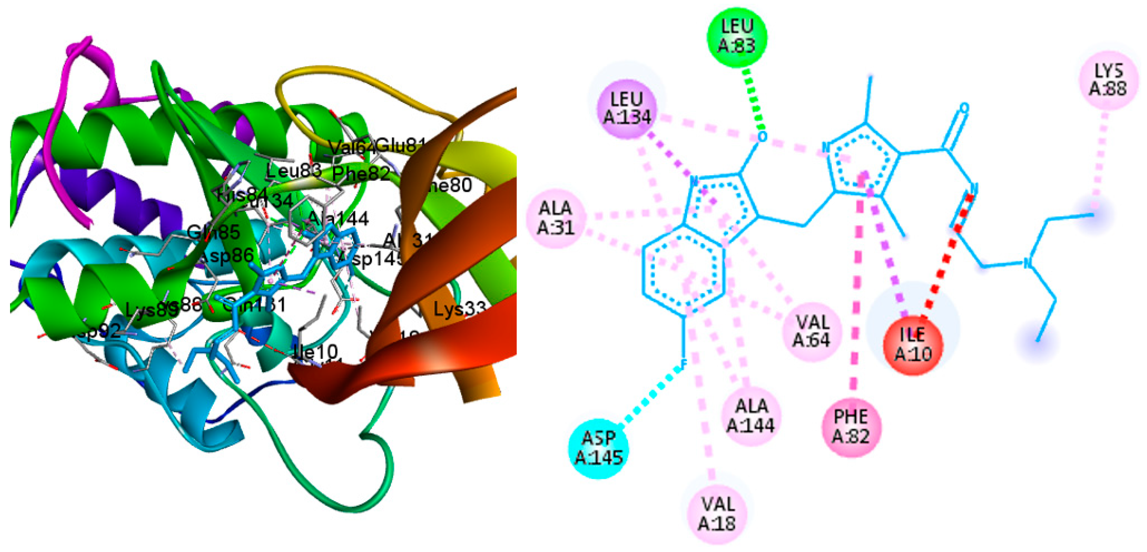 Molecules 28 05869 g015