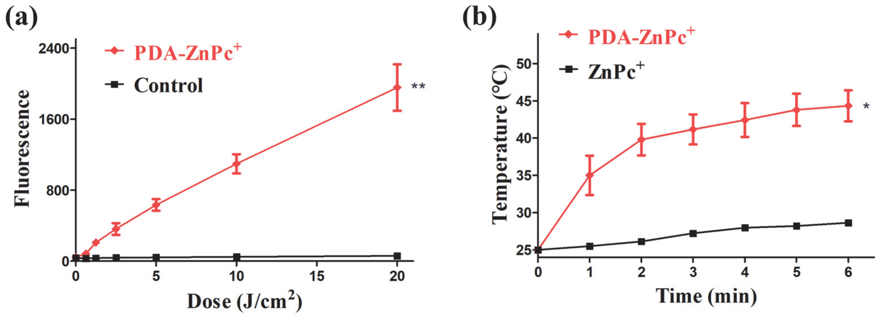 Molecules 28 05874 g003 Molecules 28 05874 g003