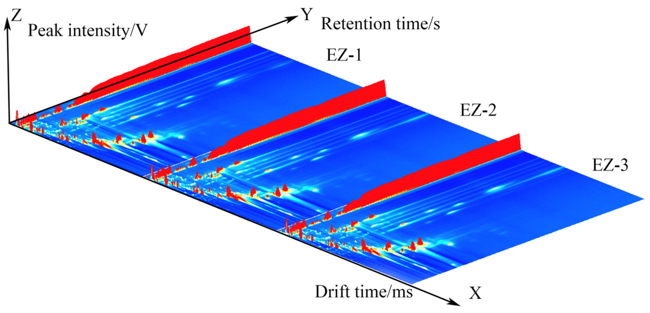 Molecules 28 05877 g001