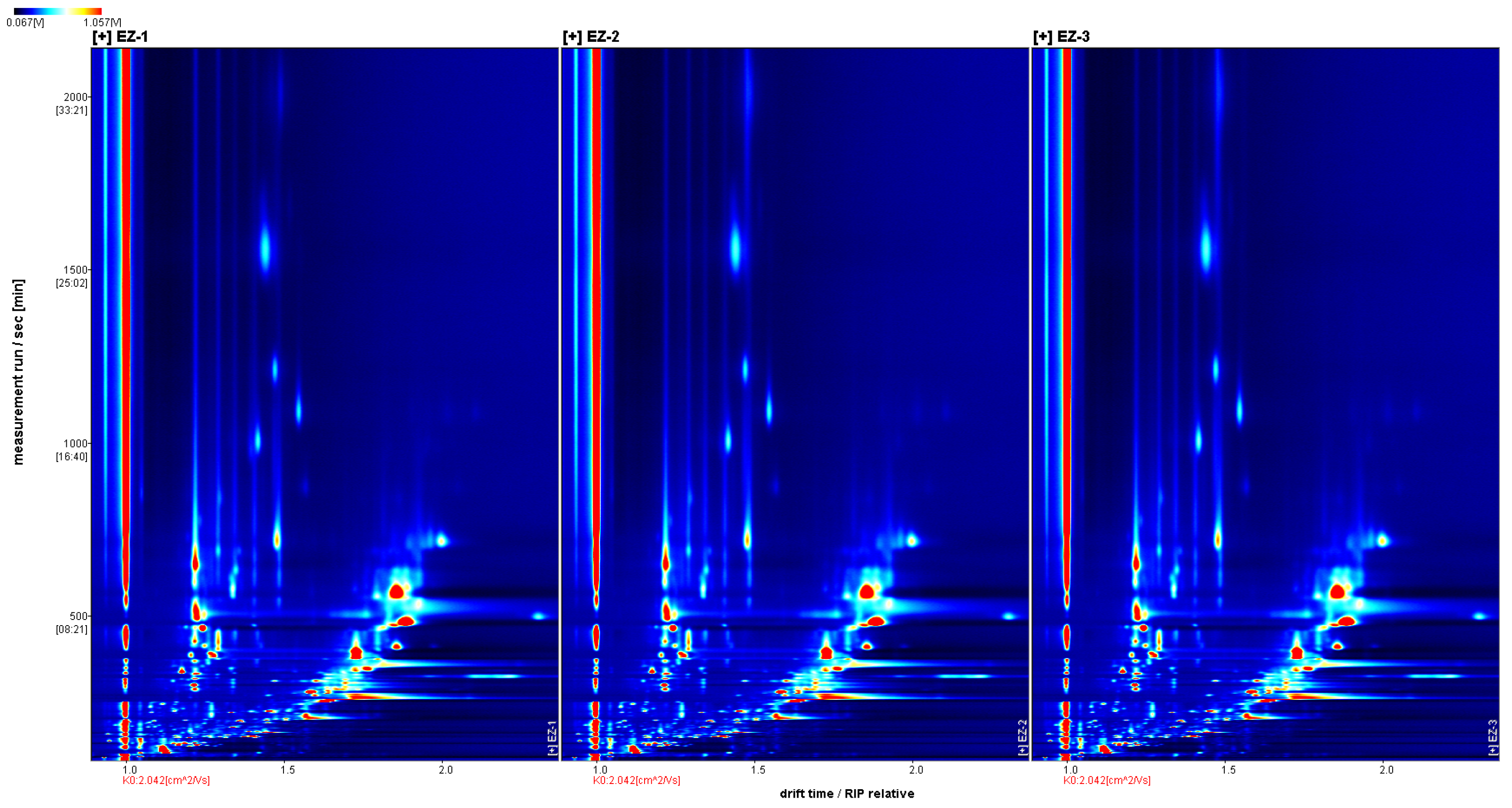 Molecules 28 05877 g002
