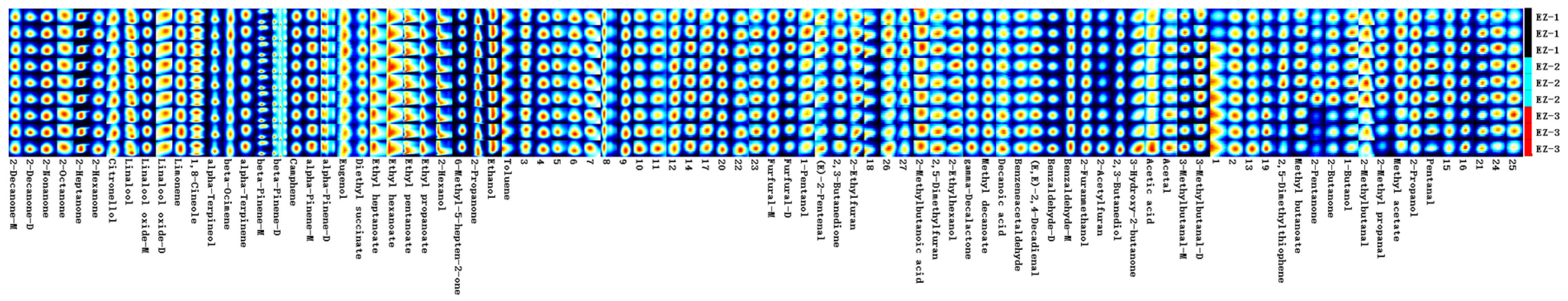 Molecules 28 05877 g004