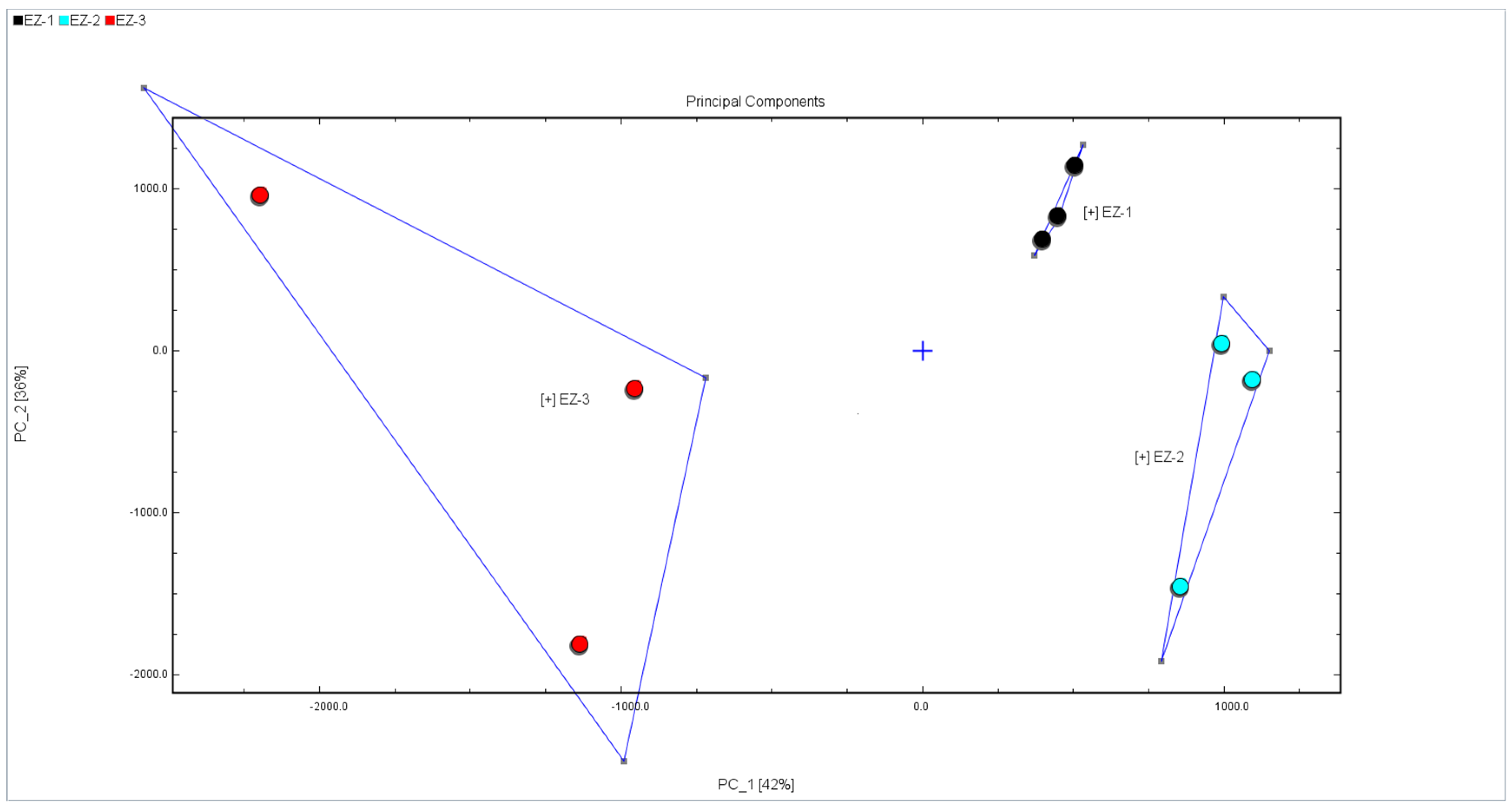 Molecules 28 05877 g005