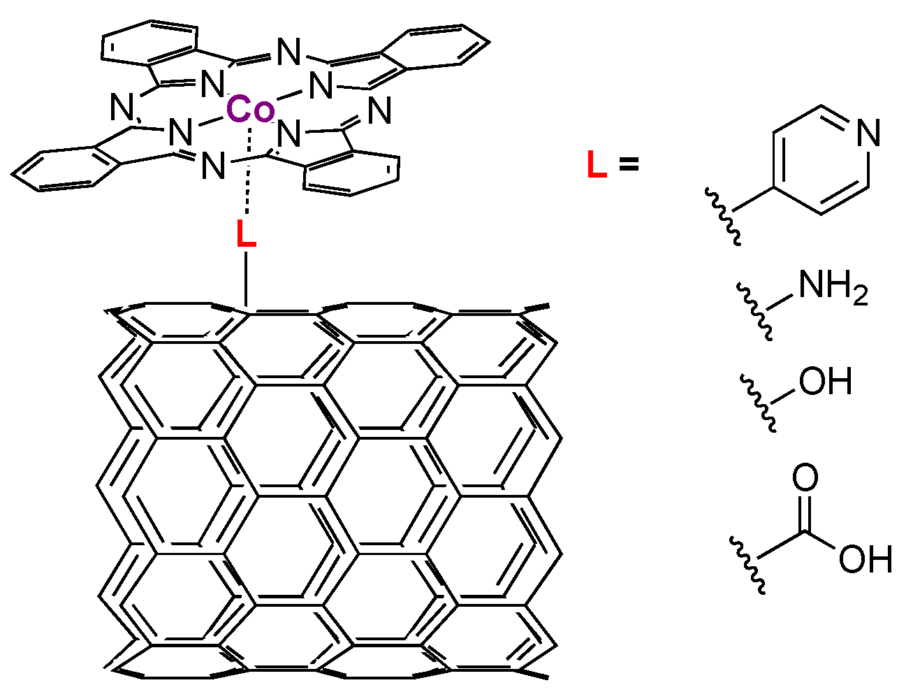 Molecules 28 05878 g007