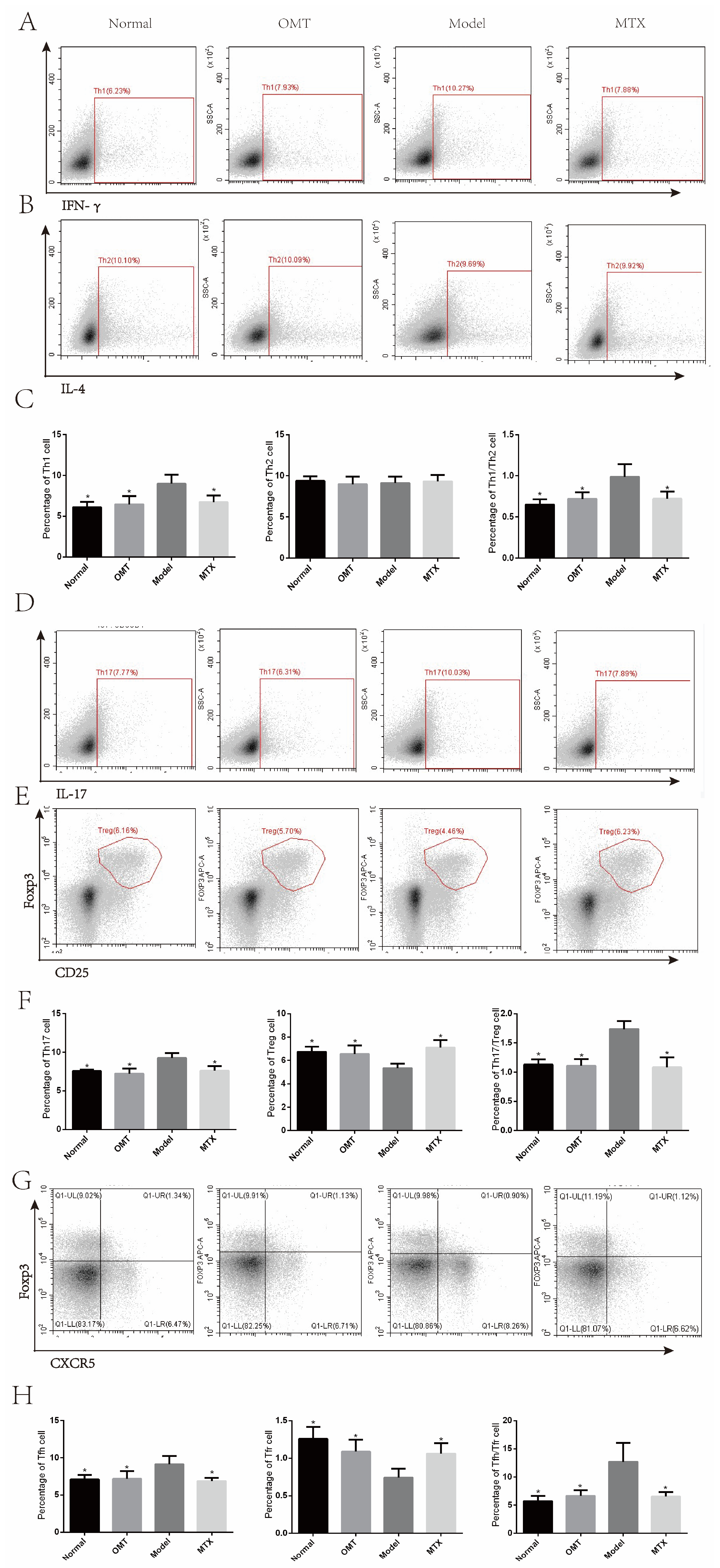 Molecules 28 05879 g005