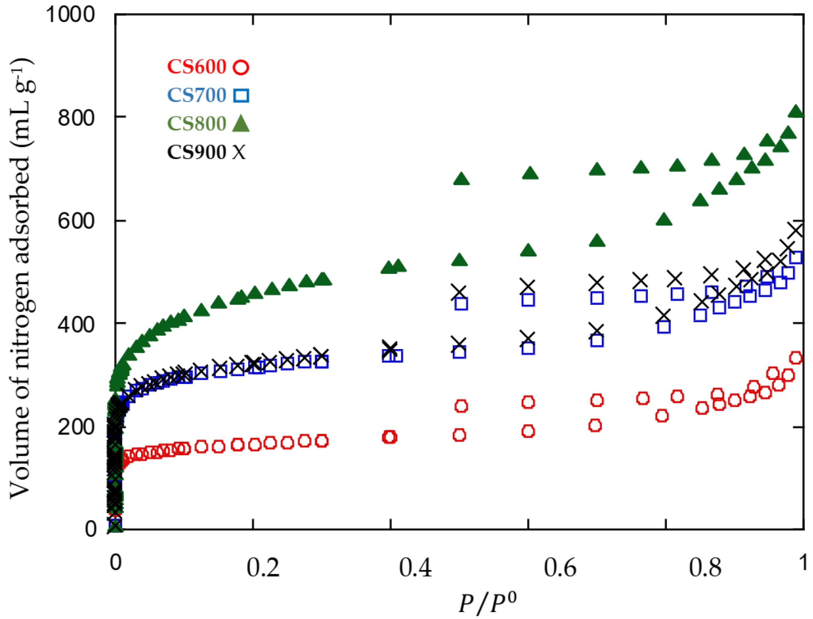 Molecules 28 05882 g009