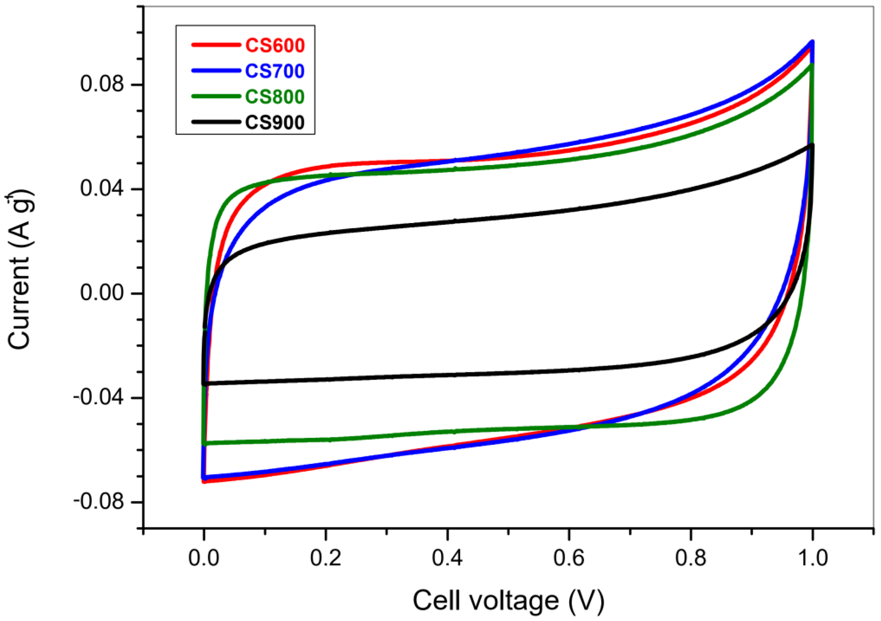 Molecules 28 05882 g010