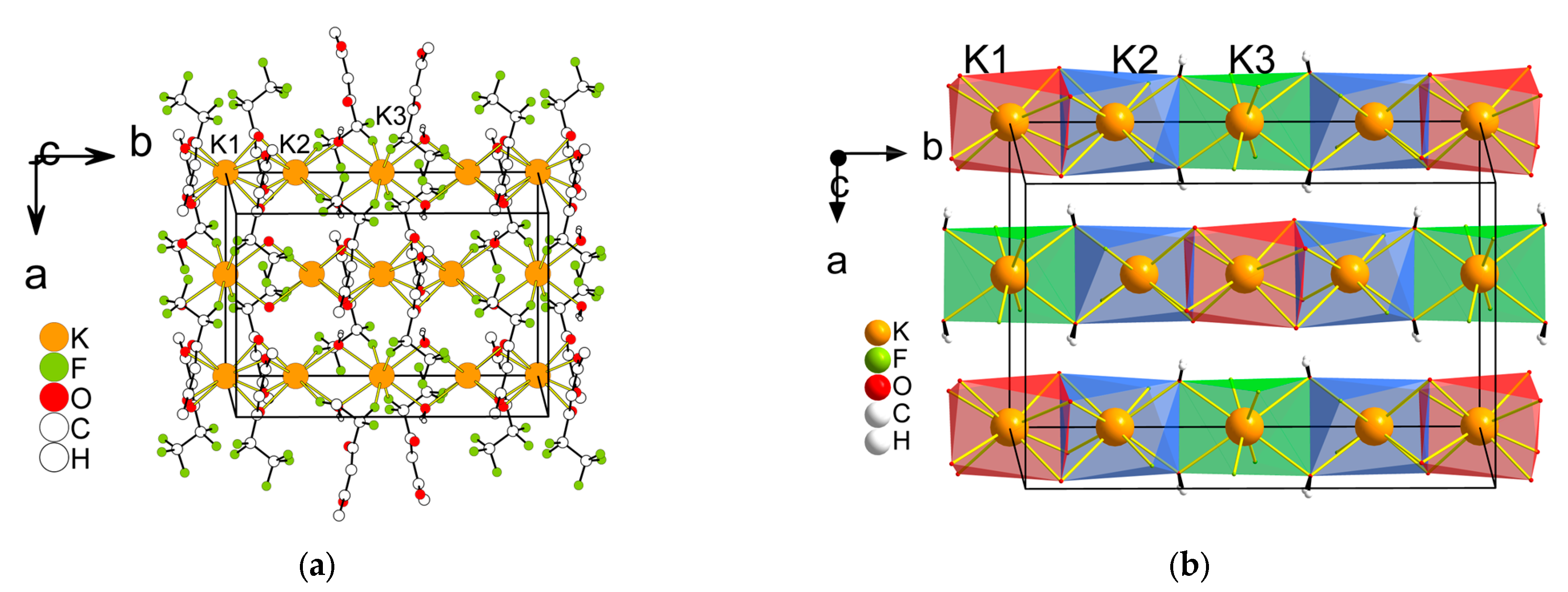 Molecules 28 05886 g006 Molecules 28 05886 g006