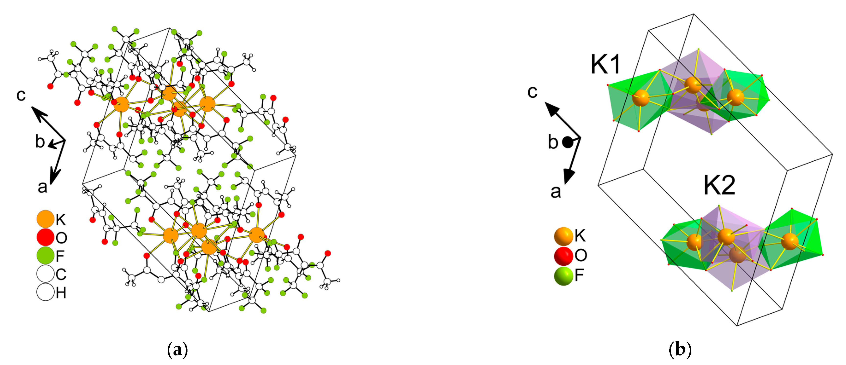 Molecules 28 05886 g007 Molecules 28 05886 g007