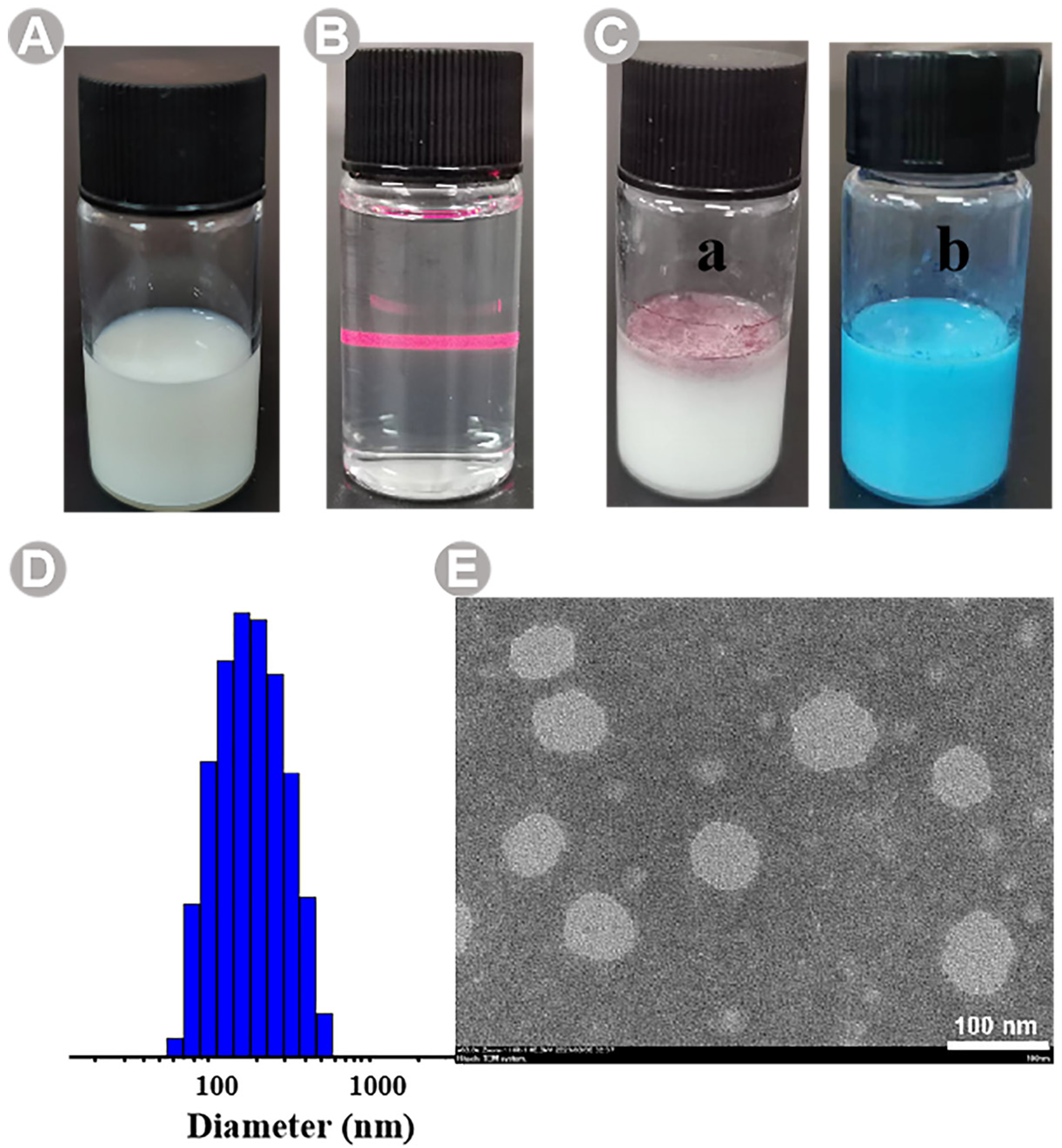 Molecules 28 05889 g003