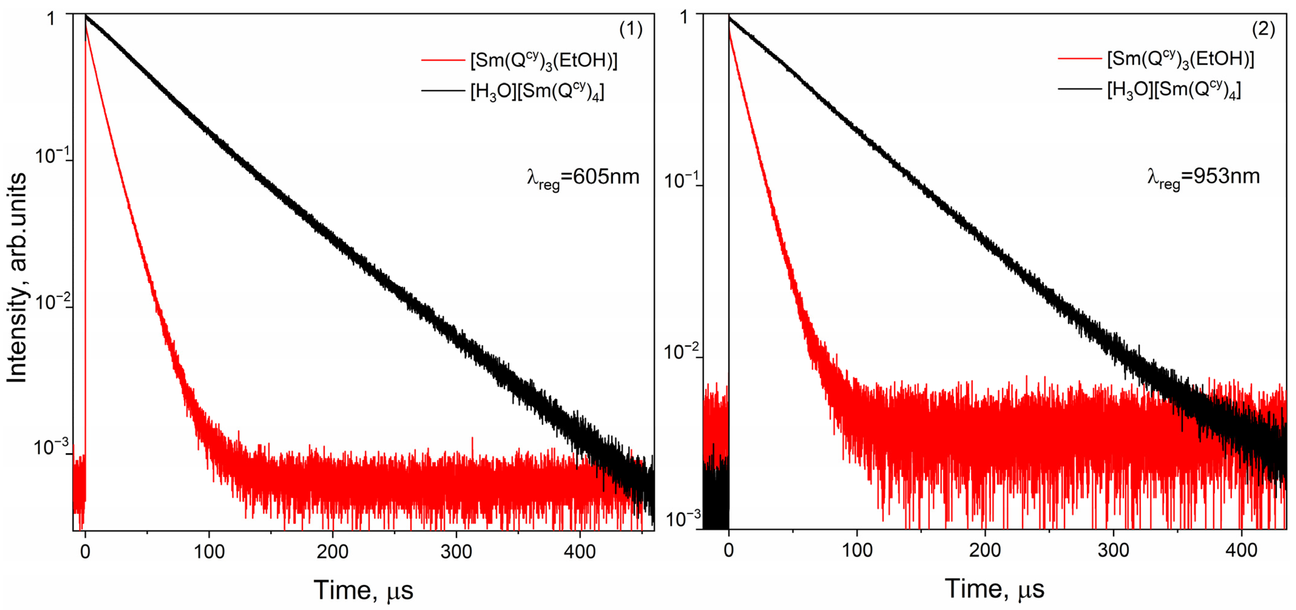 Molecules 28 05892 g010