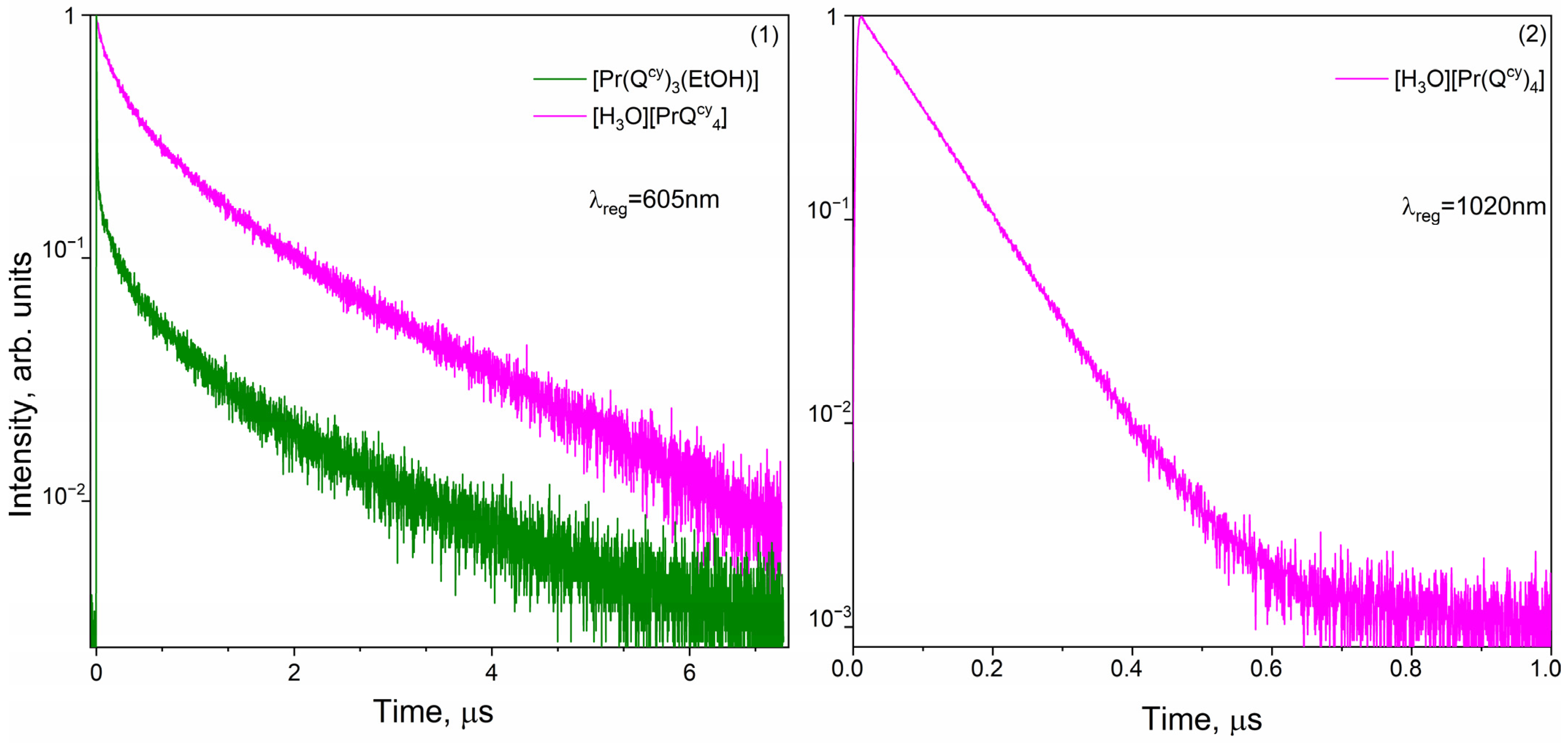 Molecules 28 05892 g011