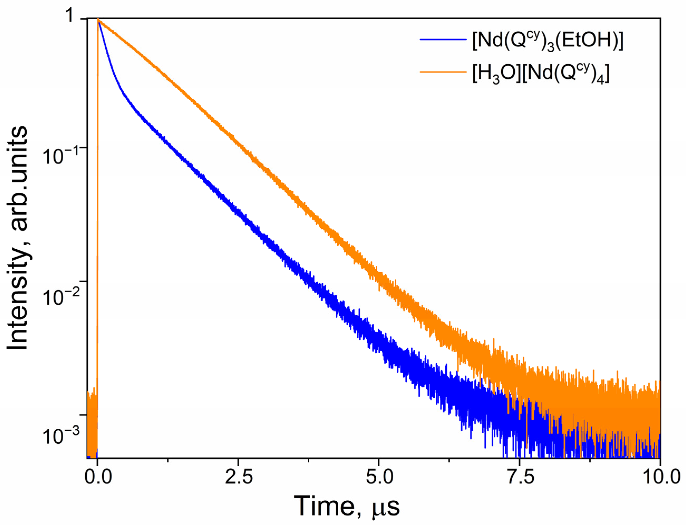Molecules 28 05892 g012