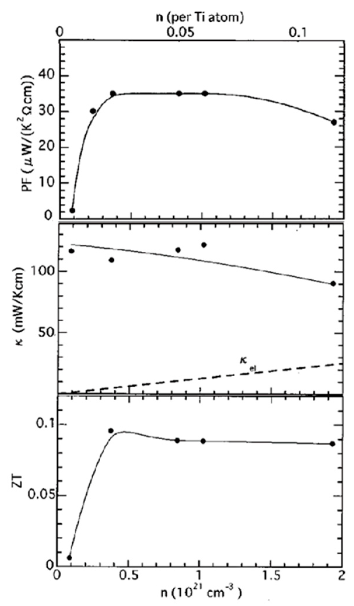Molecules 28 05894 g008