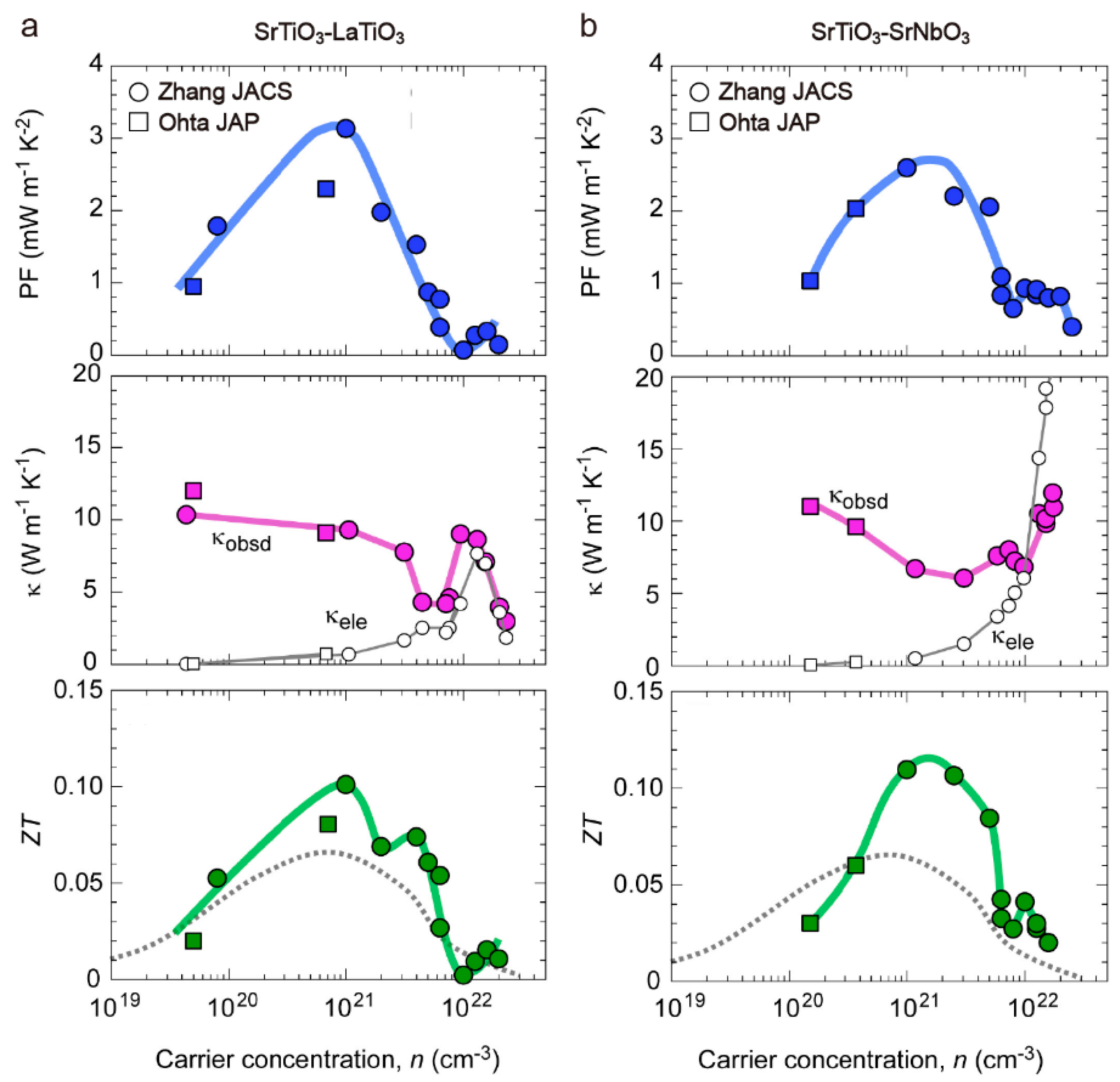 Molecules 28 05894 g010