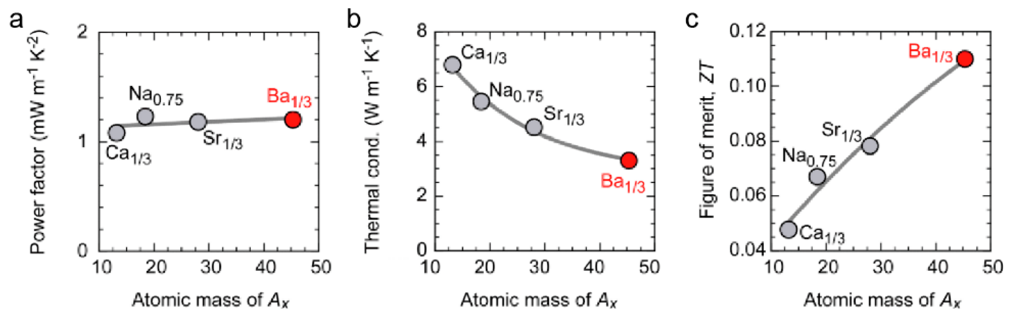 Molecules 28 05894 g015