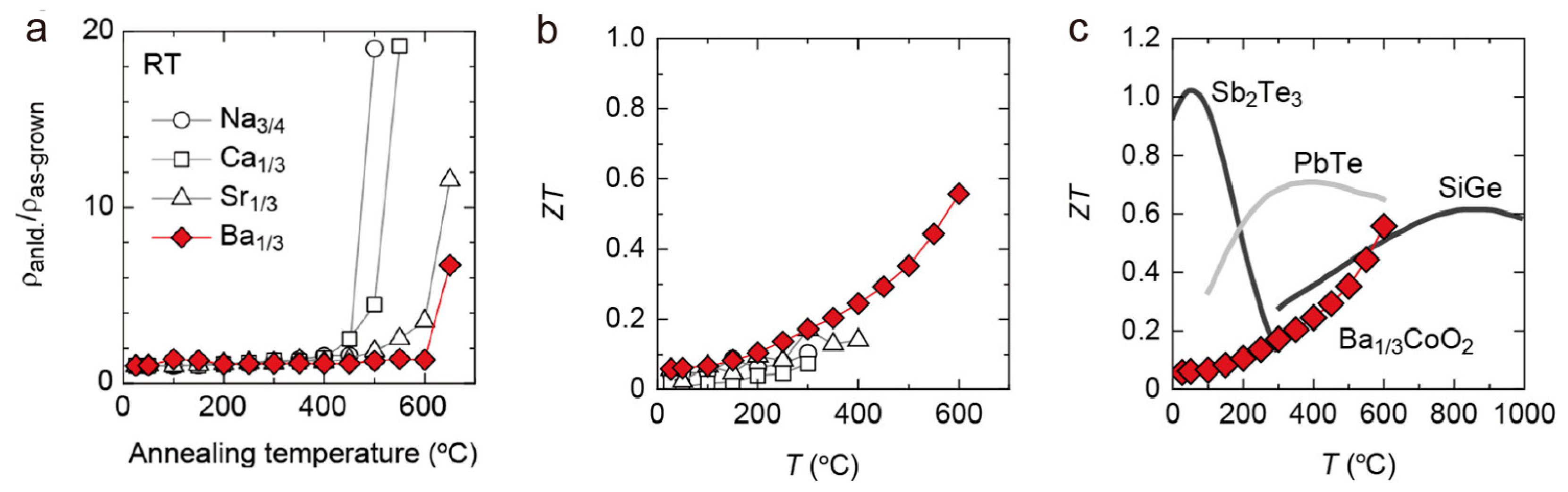 Molecules 28 05894 g016