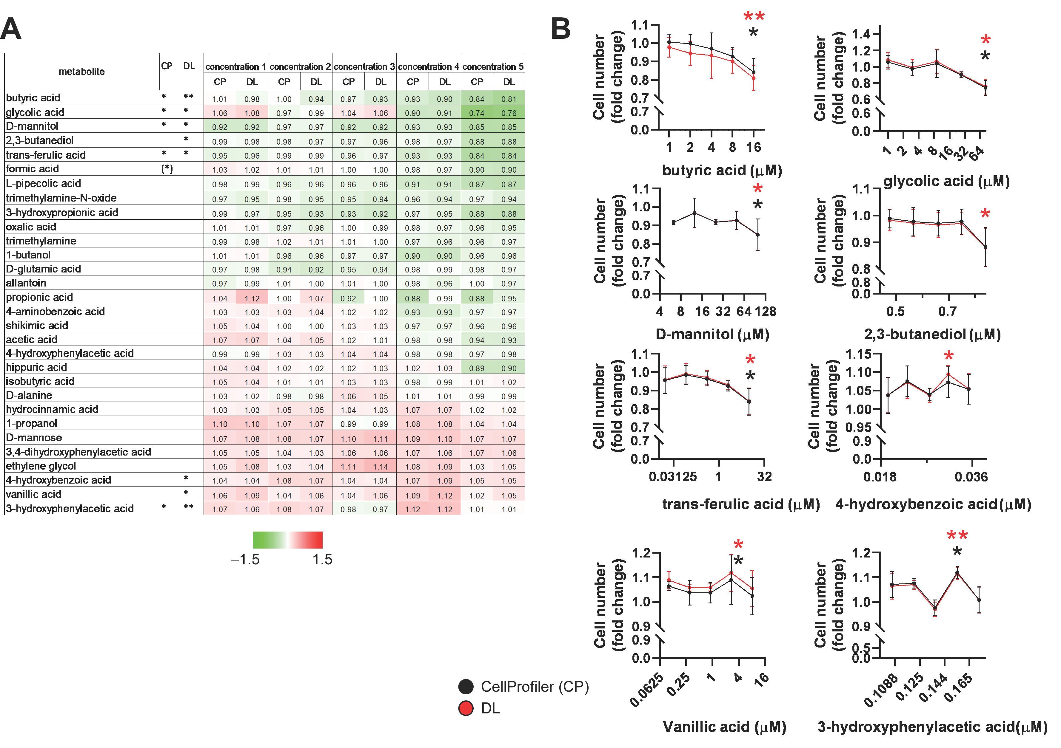 Molecules 28 05898 g002