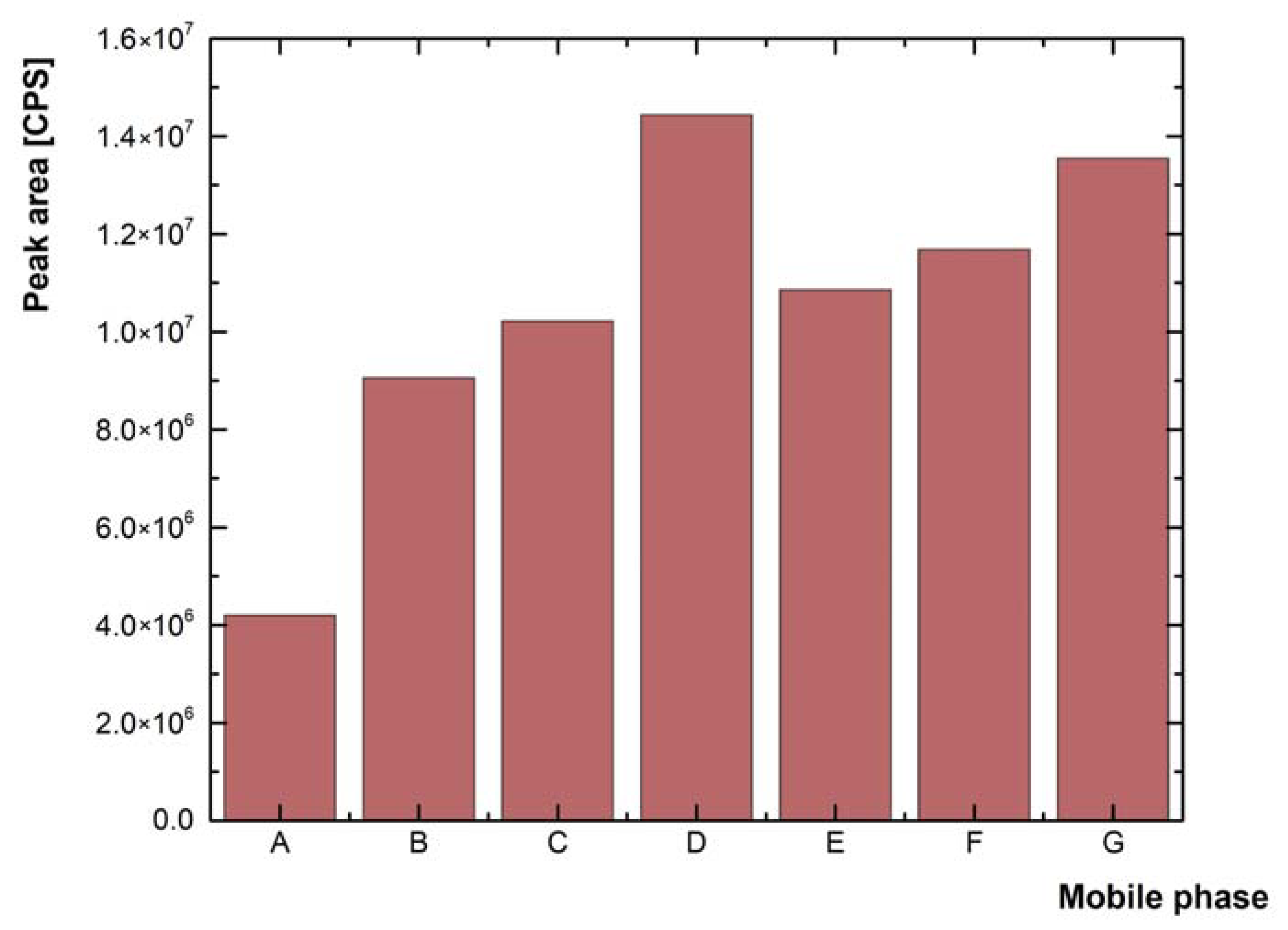 Molecules 28 05899 g001 Molecules 28 05899 g001