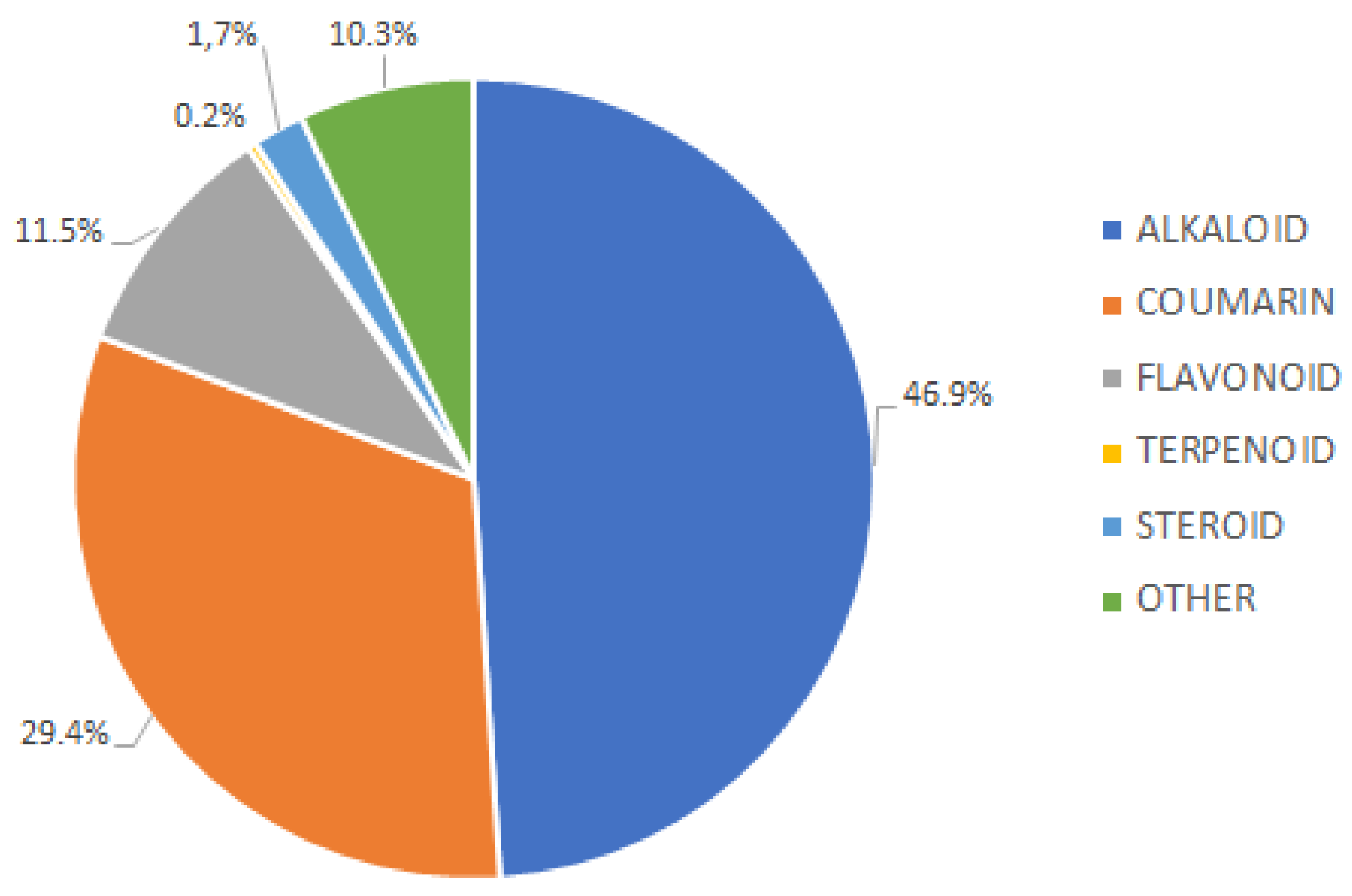 Molecules 28 05901 g003