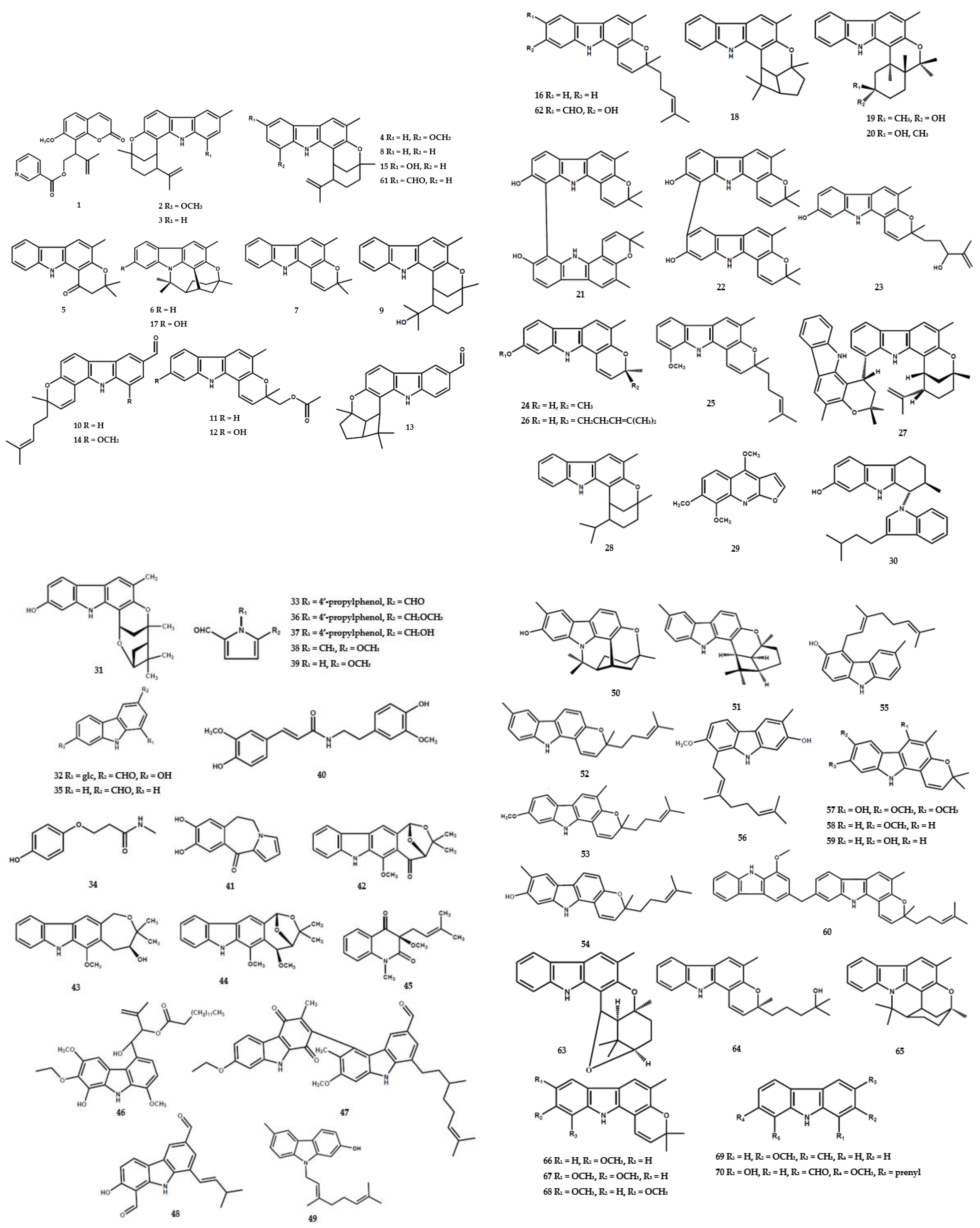 Molecules 28 05901 g004