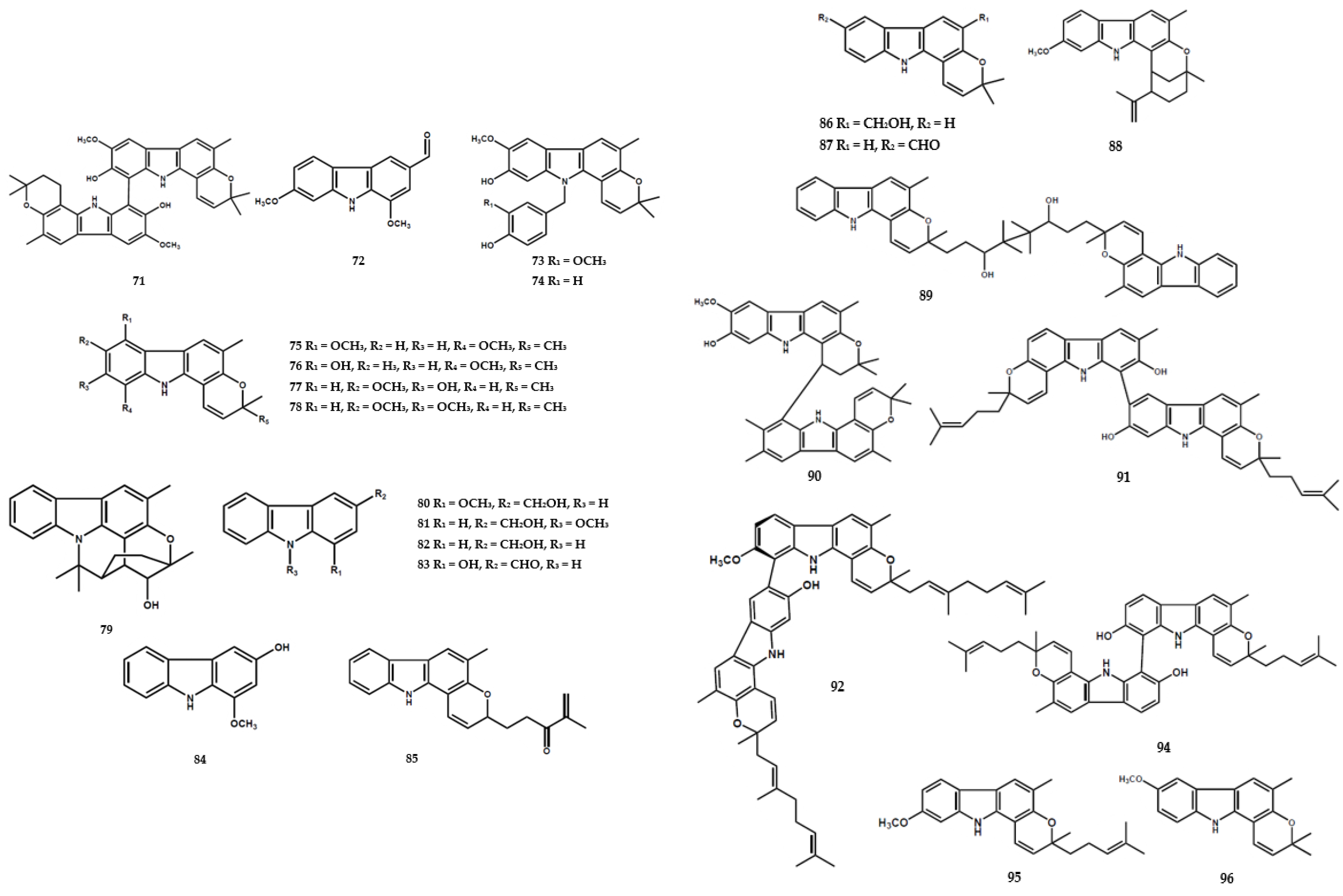 Molecules 28 05901 g005a