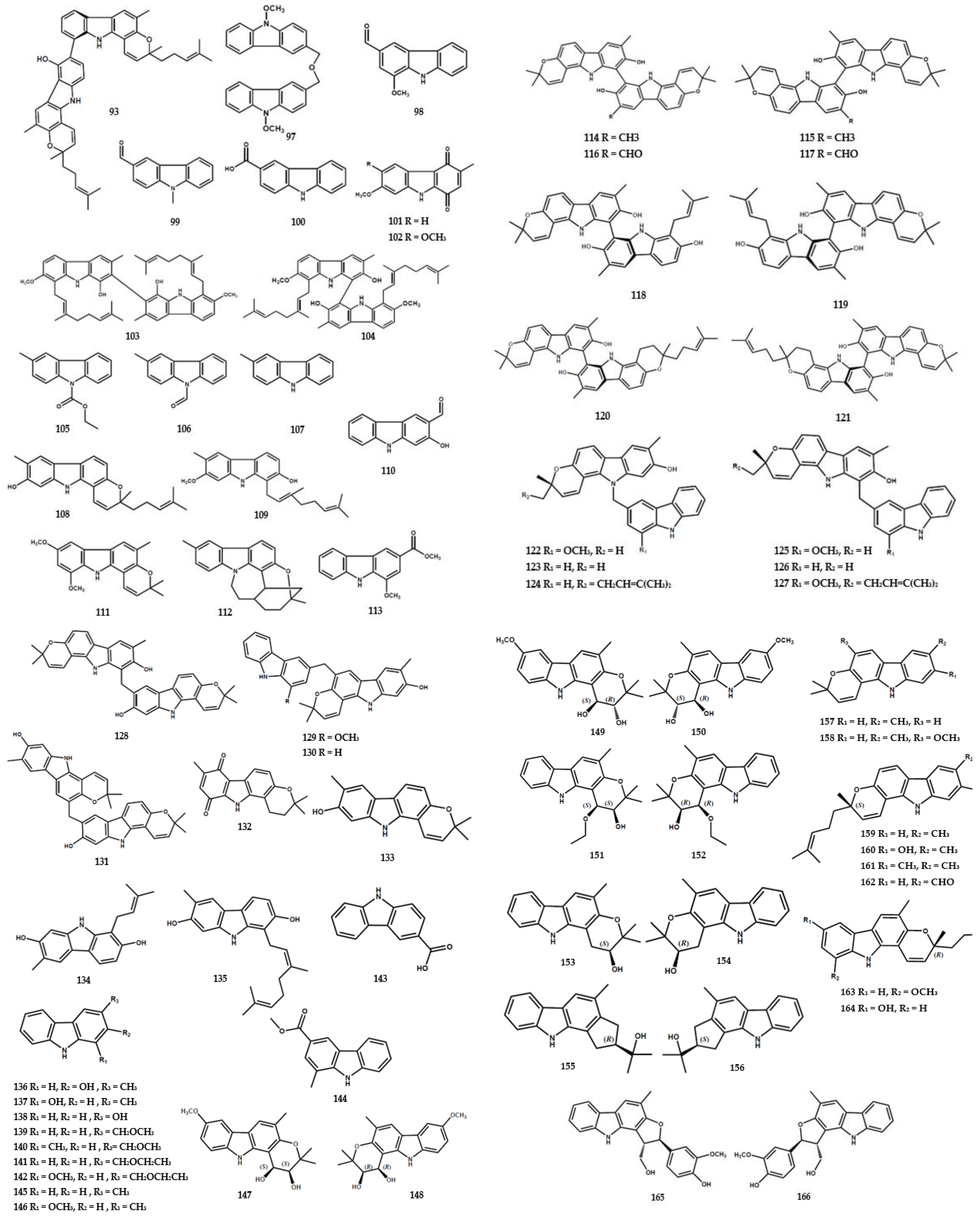 Molecules 28 05901 g005b