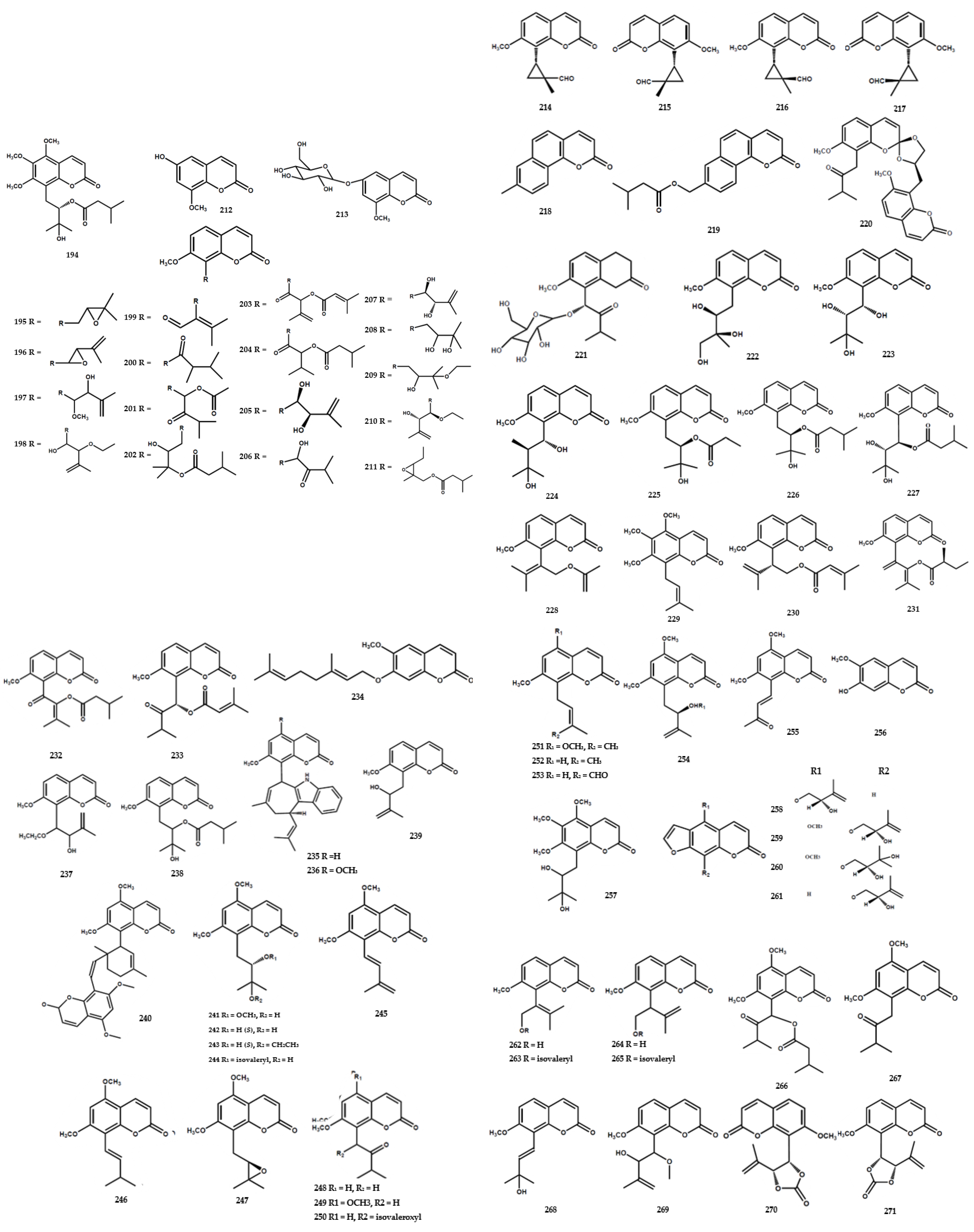 Molecules 28 05901 g006a