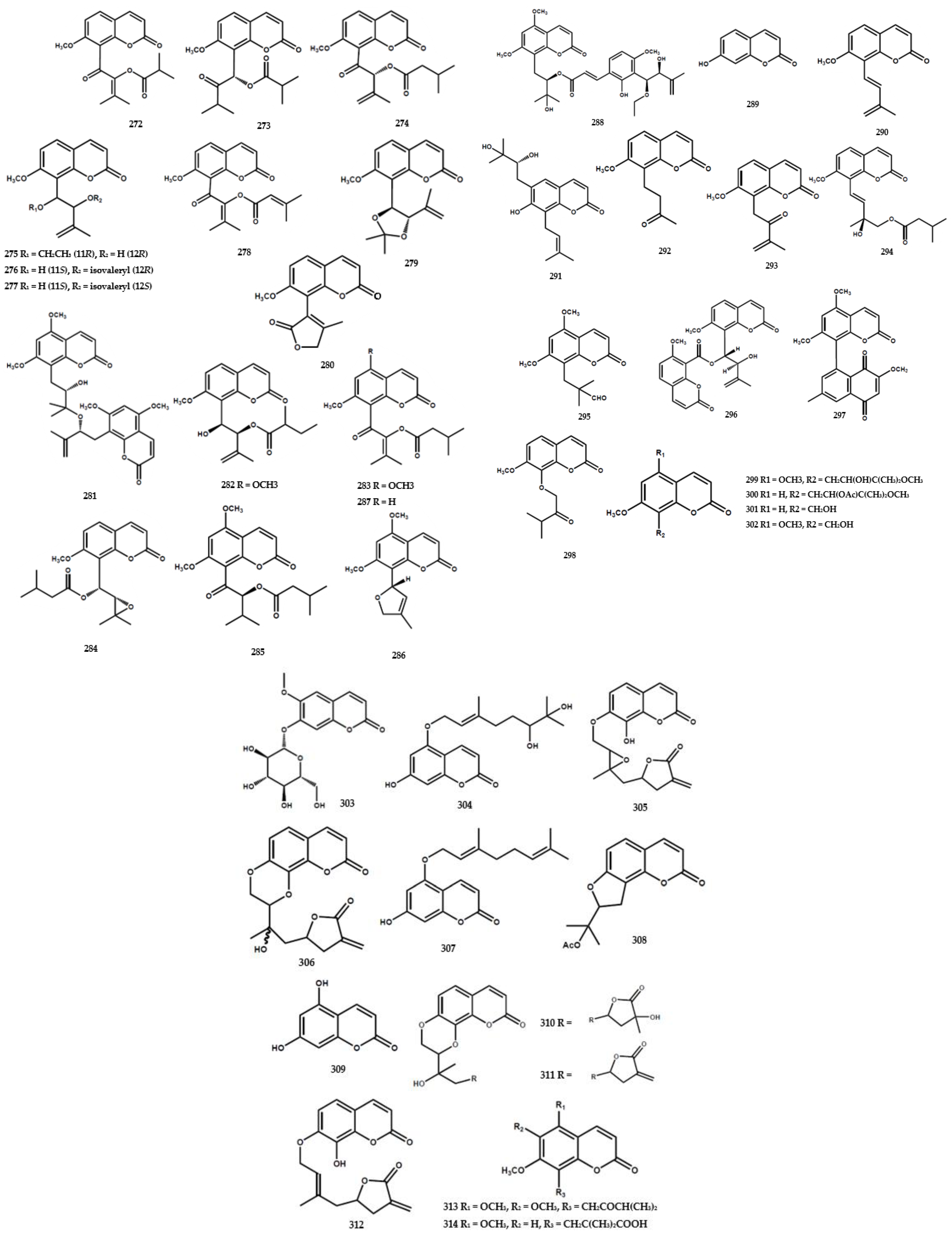 Molecules 28 05901 g006b