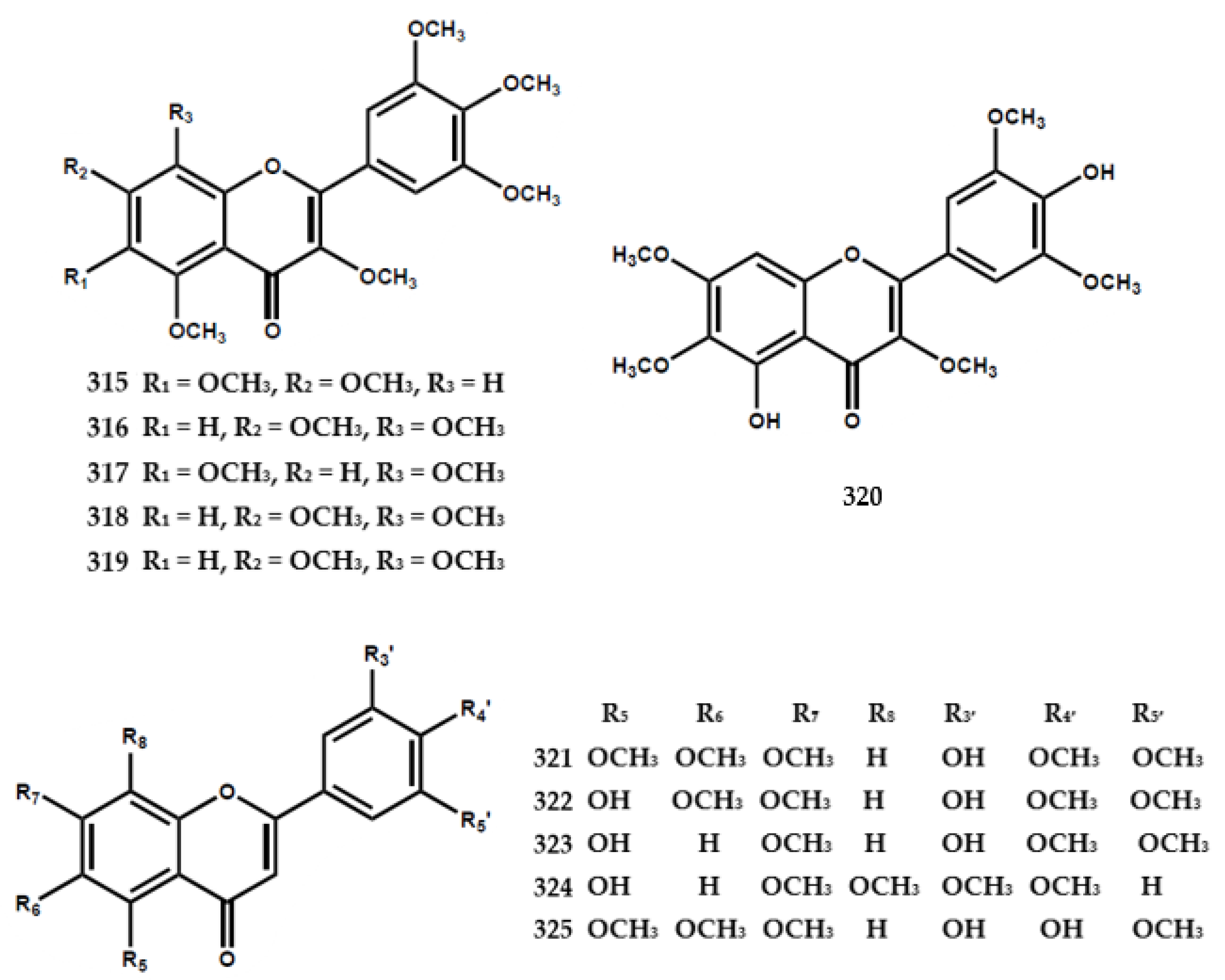 Molecules 28 05901 g007a