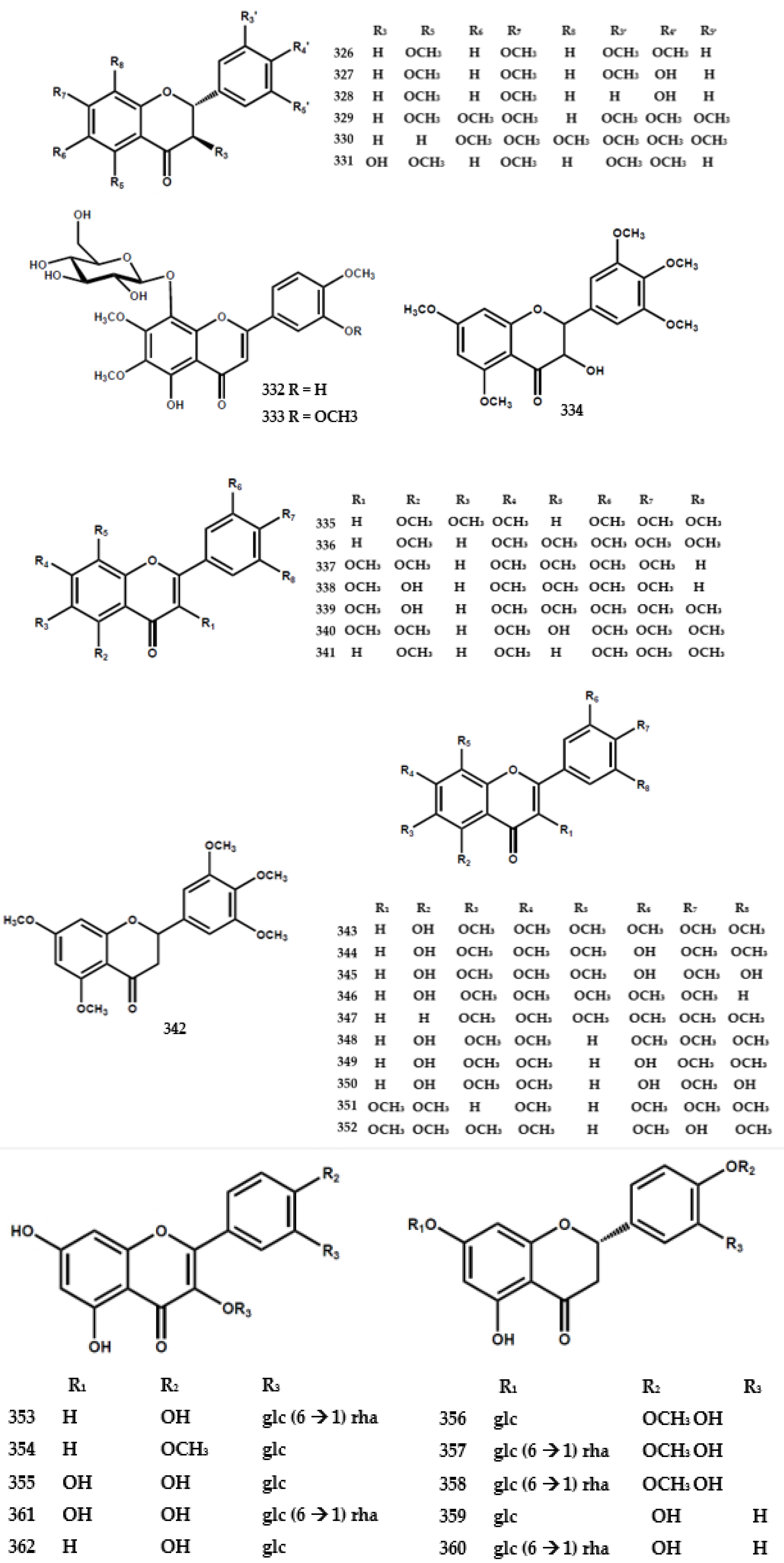 Molecules 28 05901 g007b