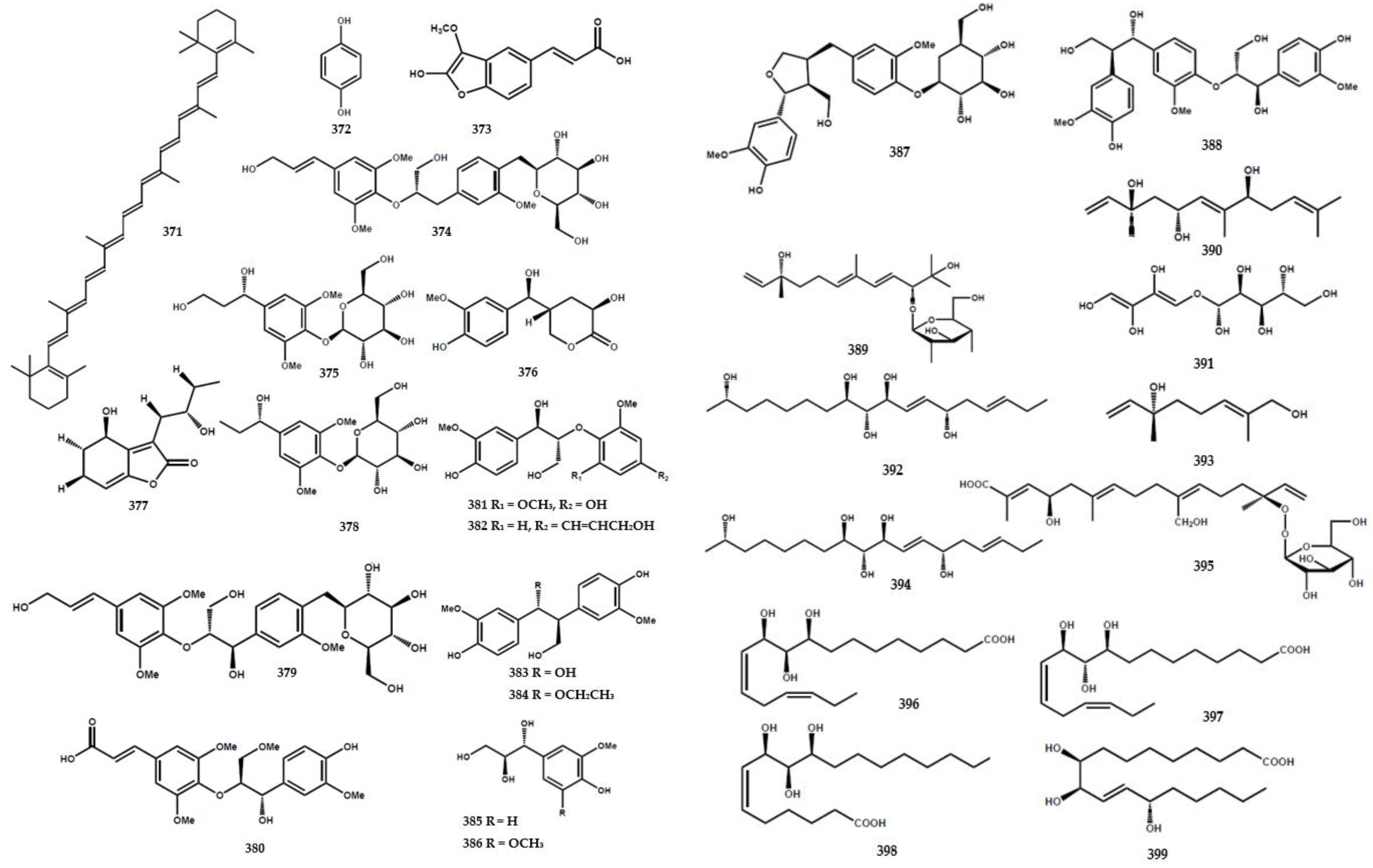 Molecules 28 05901 g009a