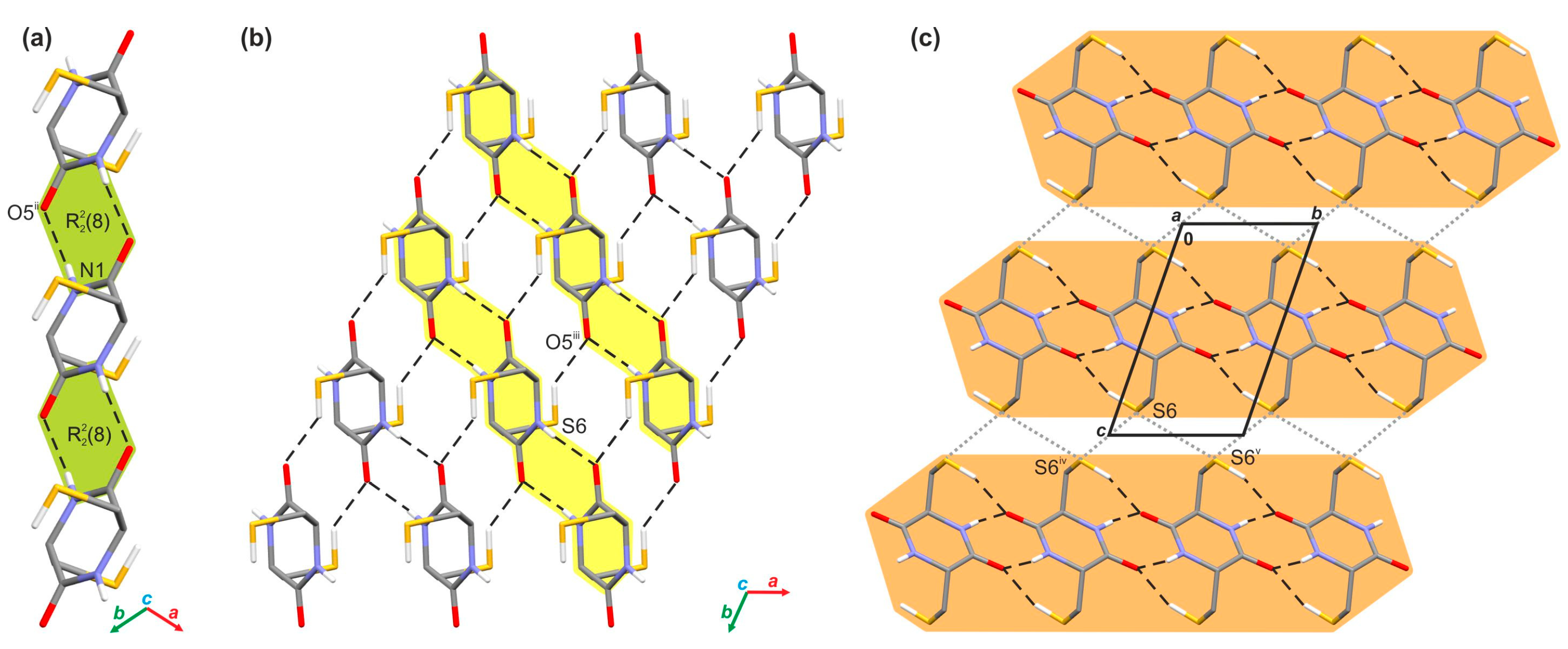 Molecules 28 05902 g002 Molecules 28 05902 g002