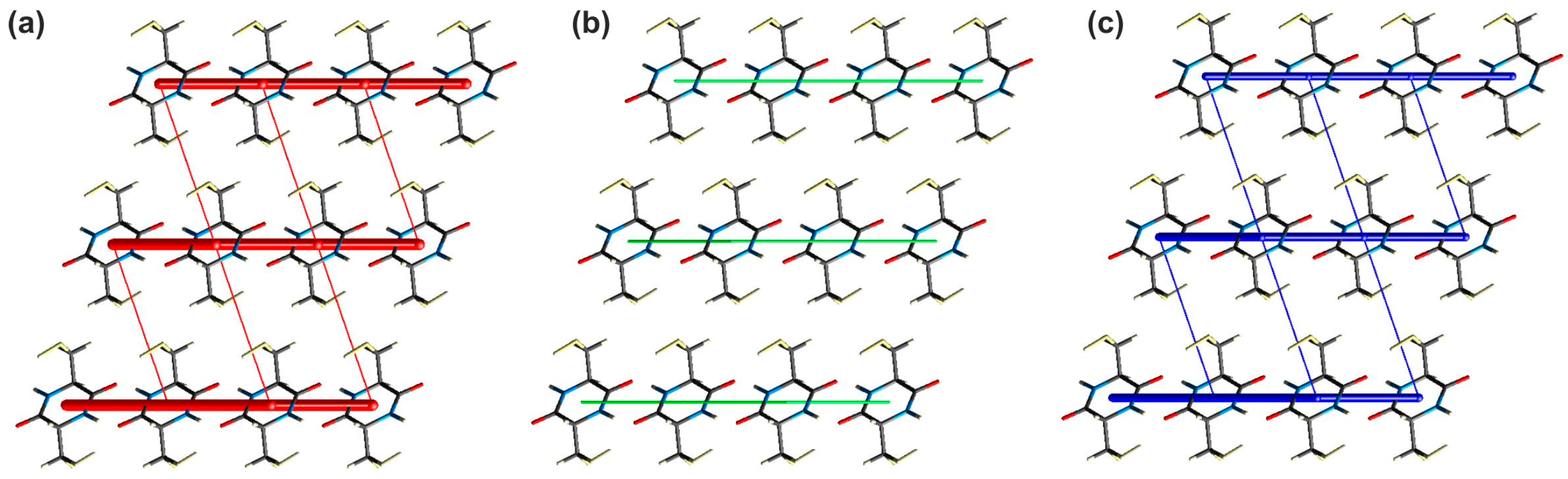 Molecules 28 05902 g003 Molecules 28 05902 g003