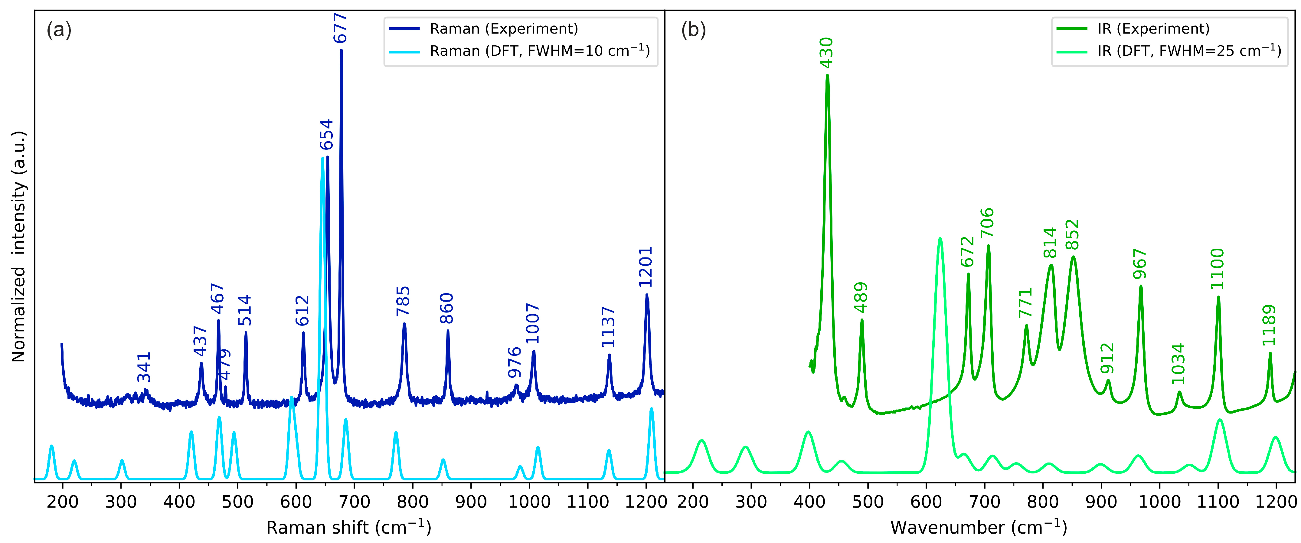 Molecules 28 05902 g004 Molecules 28 05902 g004
