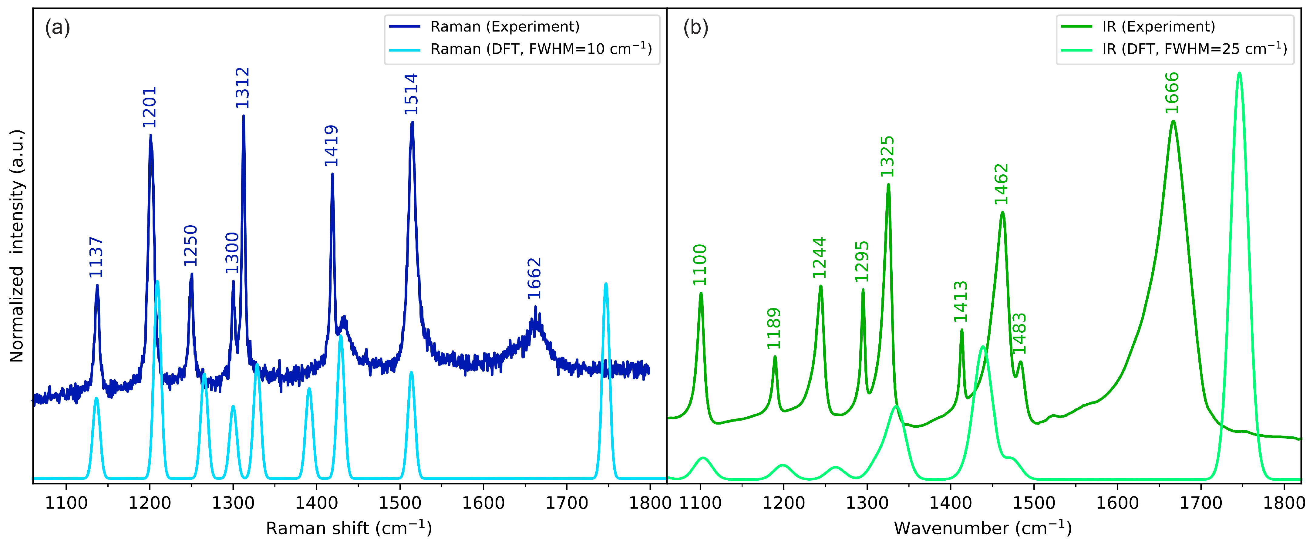 Molecules 28 05902 g005 Molecules 28 05902 g005