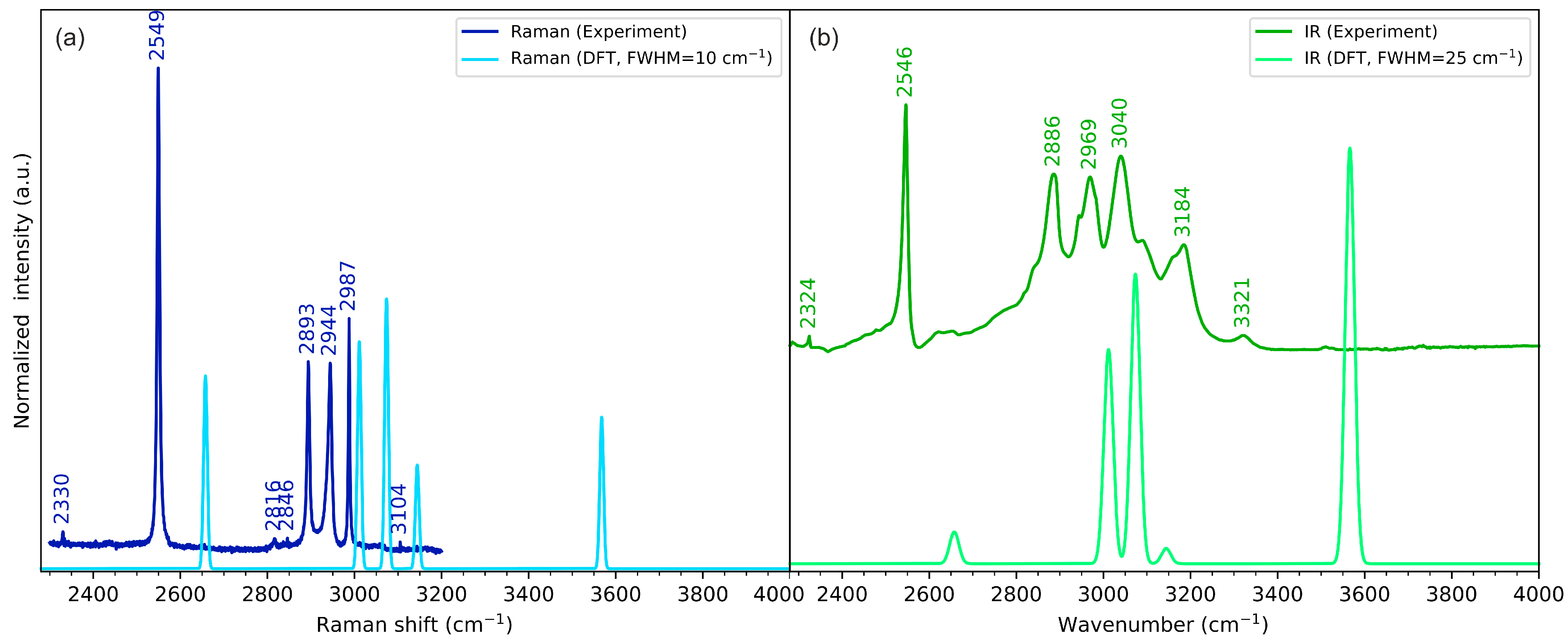 Molecules 28 05902 g006 Molecules 28 05902 g006