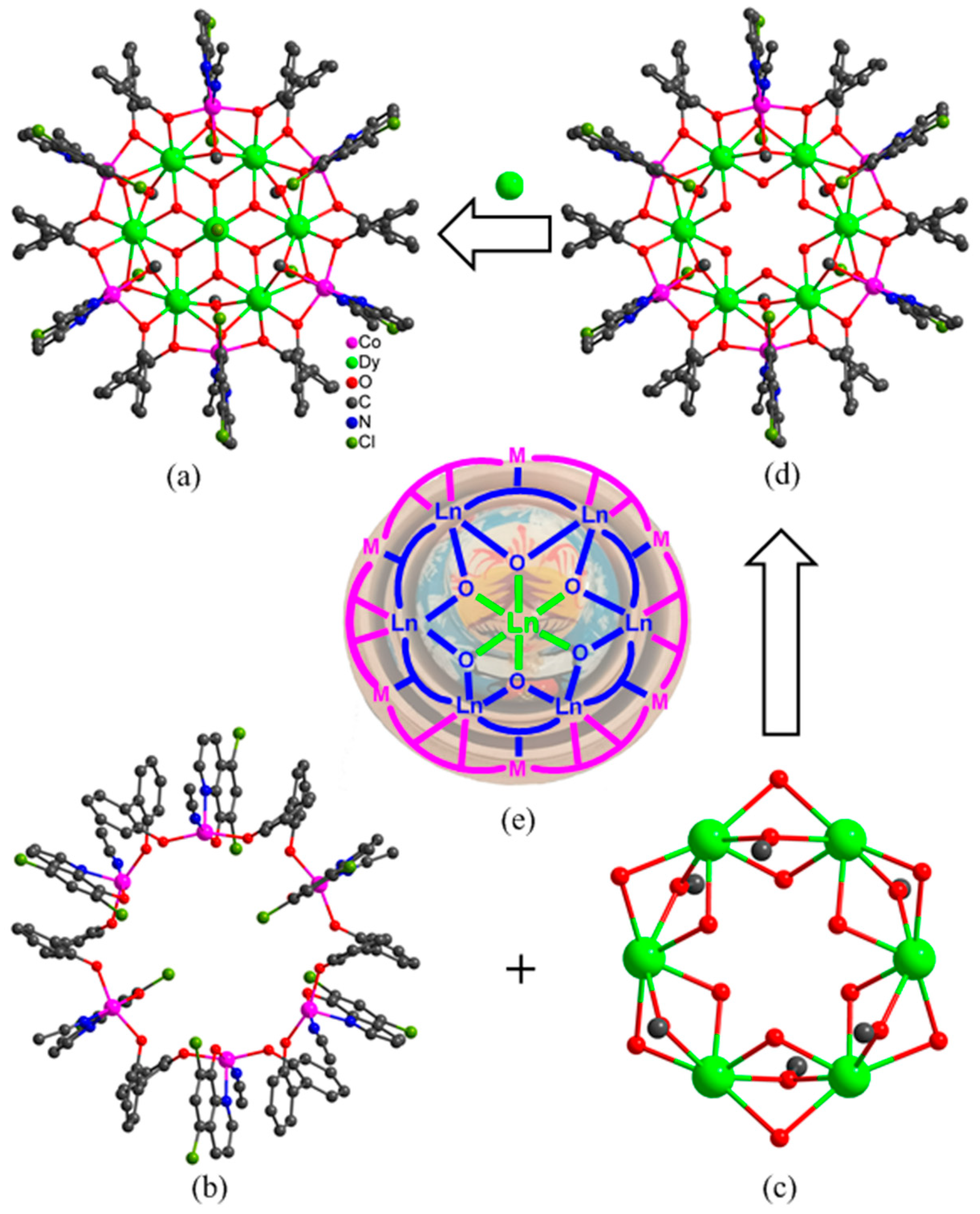 Molecules 28 05906 g002 Molecules 28 05906 g002