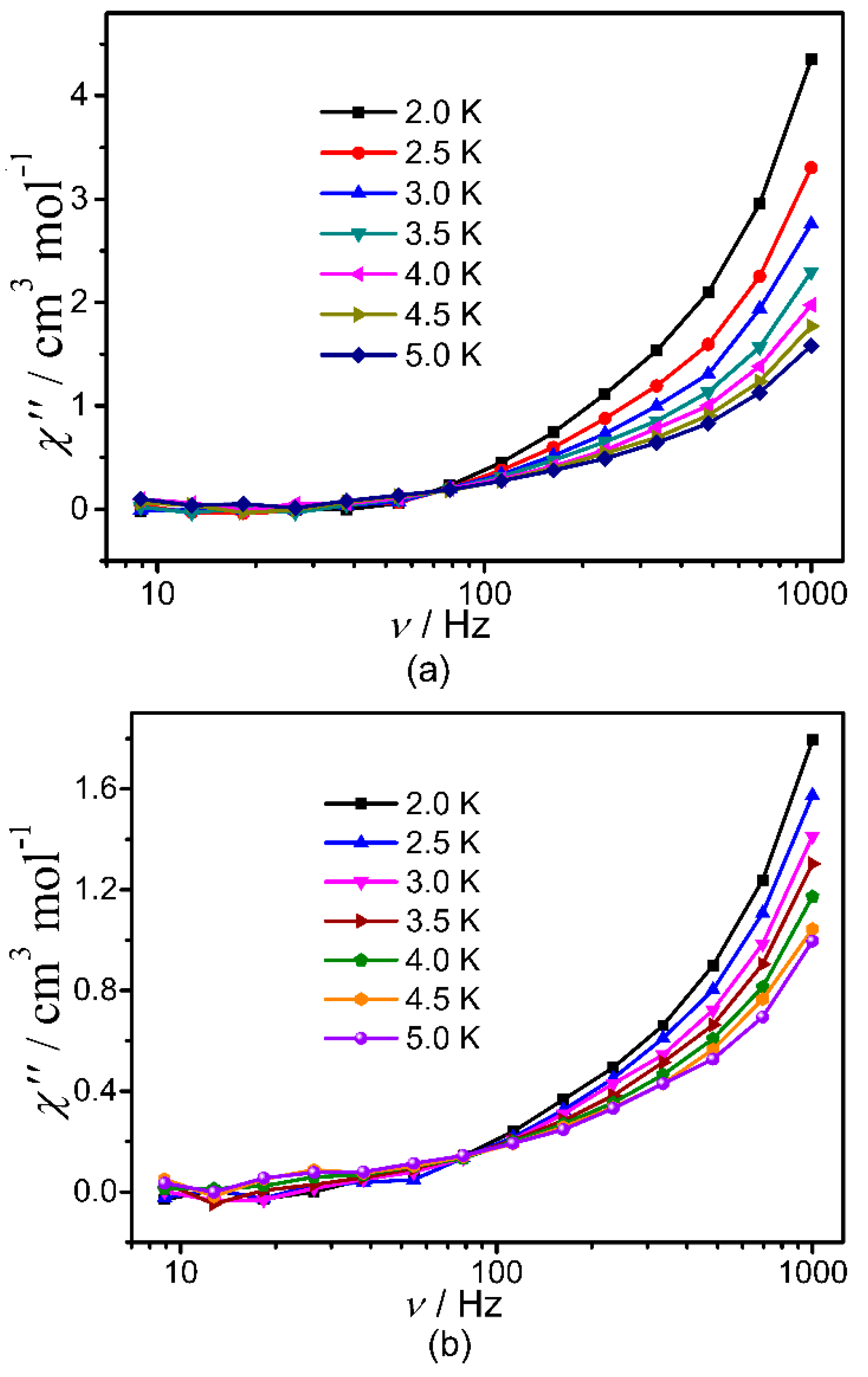 Molecules 28 05906 g004 Molecules 28 05906 g004