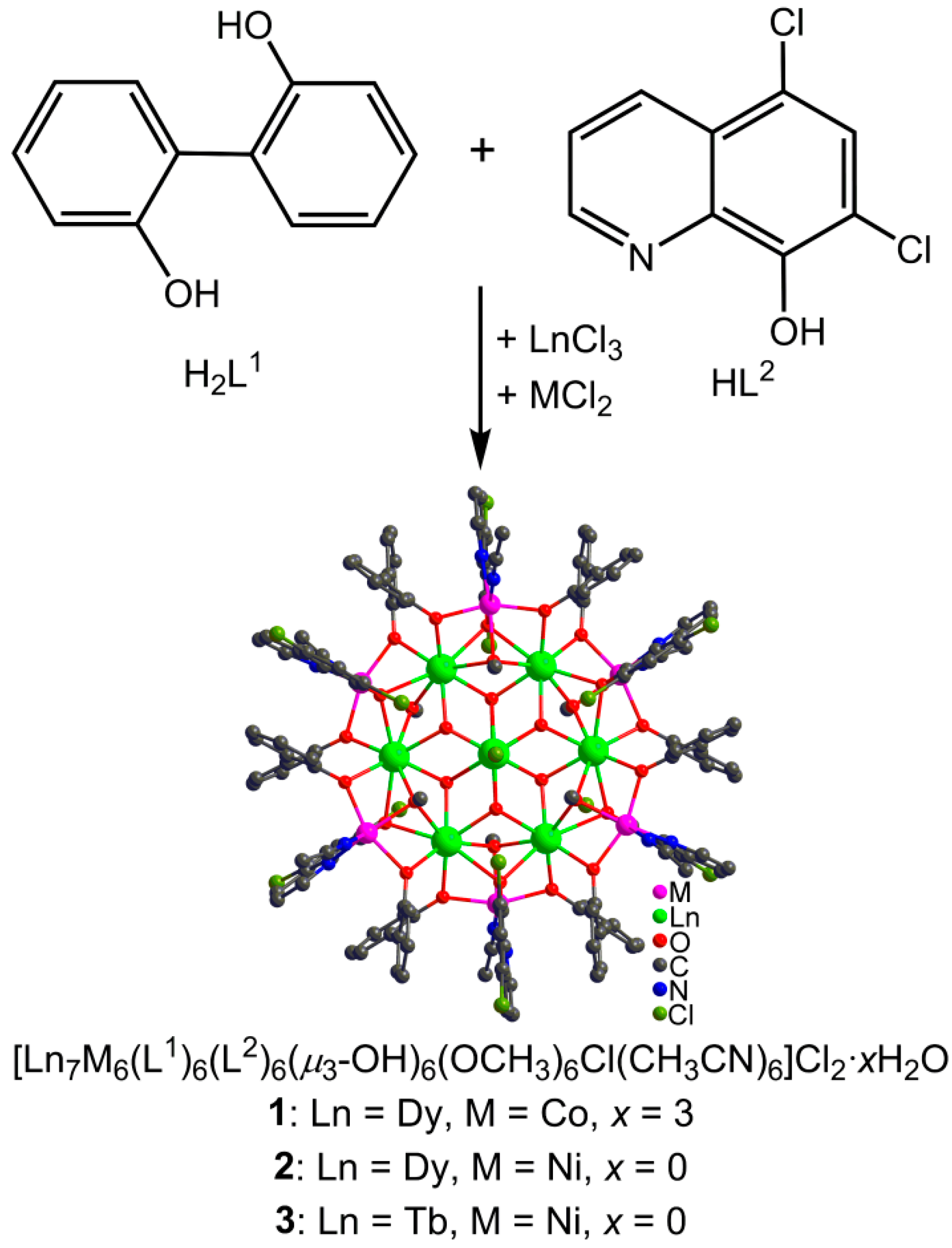 Molecules 28 05906 sch001 Molecules 28 05906 sch001