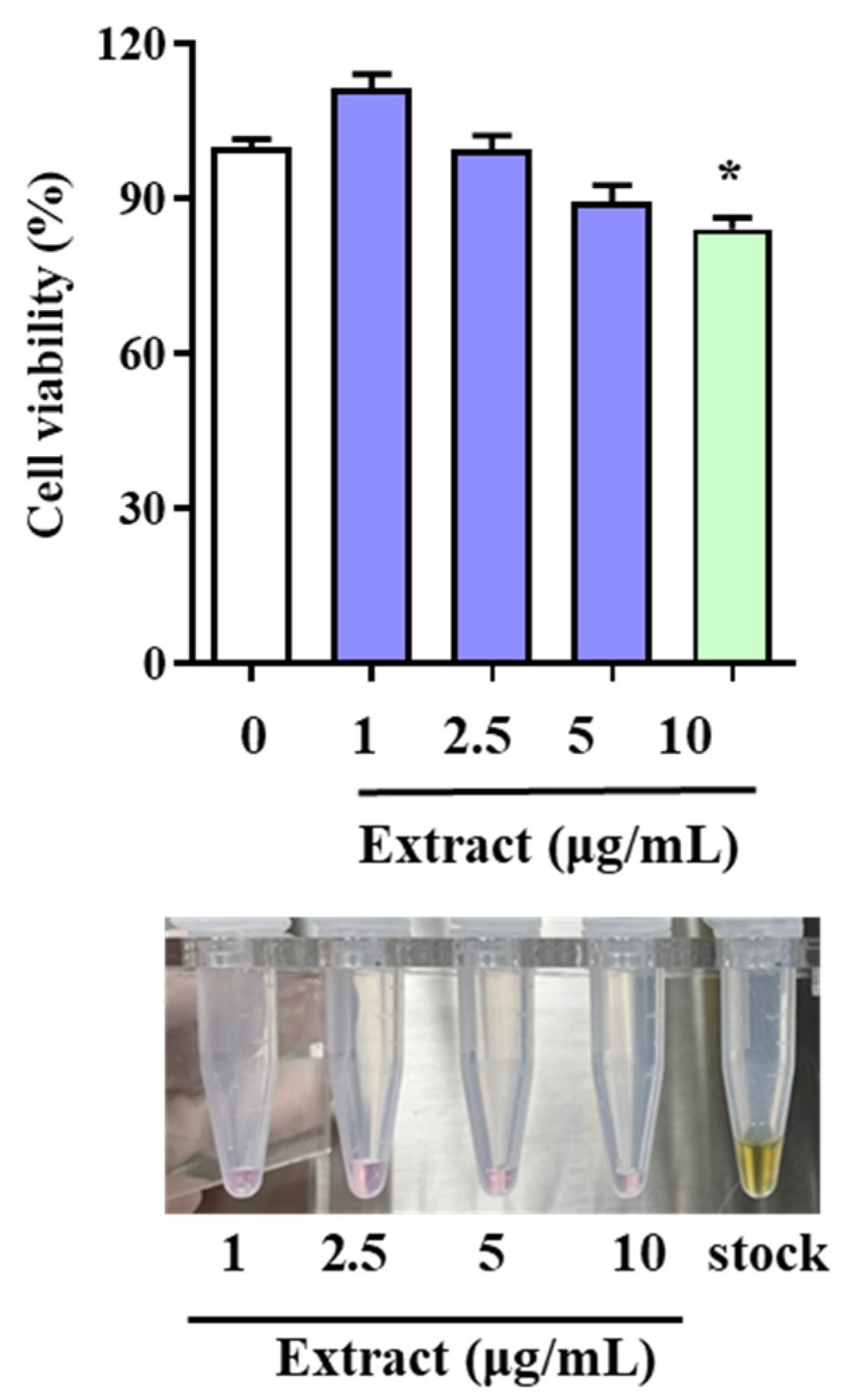 Molecules 28 05907 g001