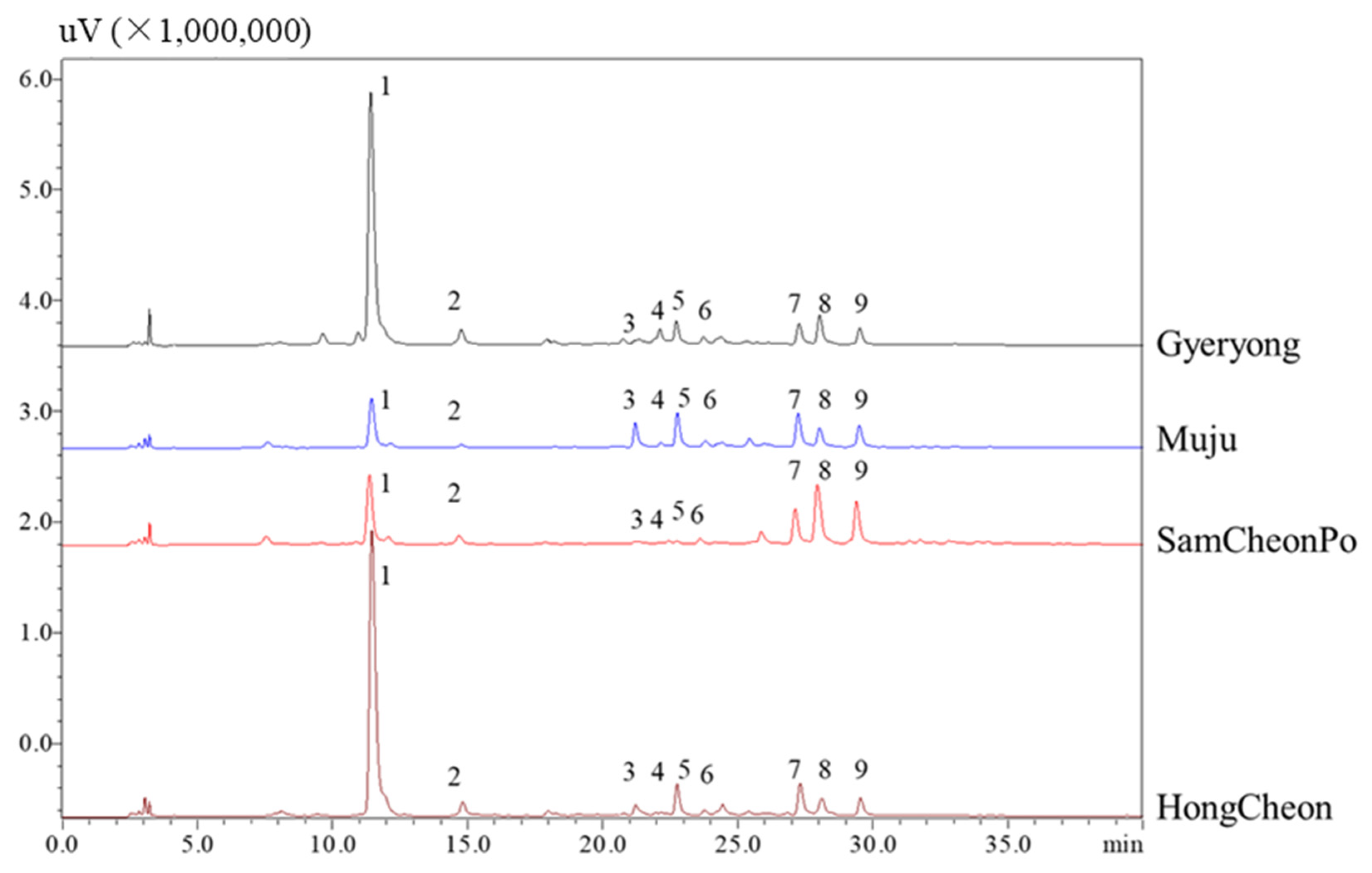 Molecules 28 05907 g004